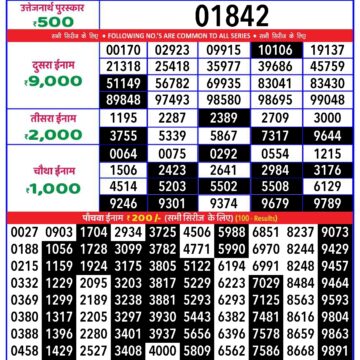 rajshree 20 lottery result - rajshree 20 shani weekly lottery