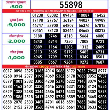 rajshree 20 lottery result - rajshree 20 shani weekly lottery