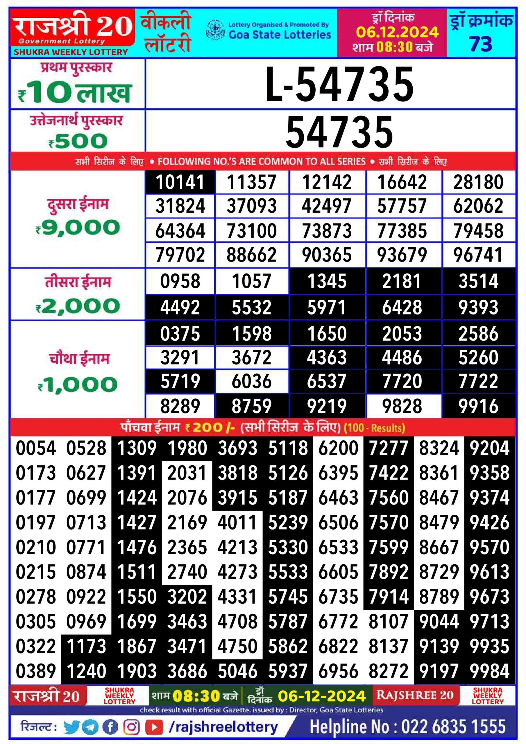 rajshree 20 lottery