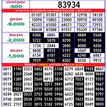 rajshree 20 lottery result -rajshree 20 shukra weekly lottery