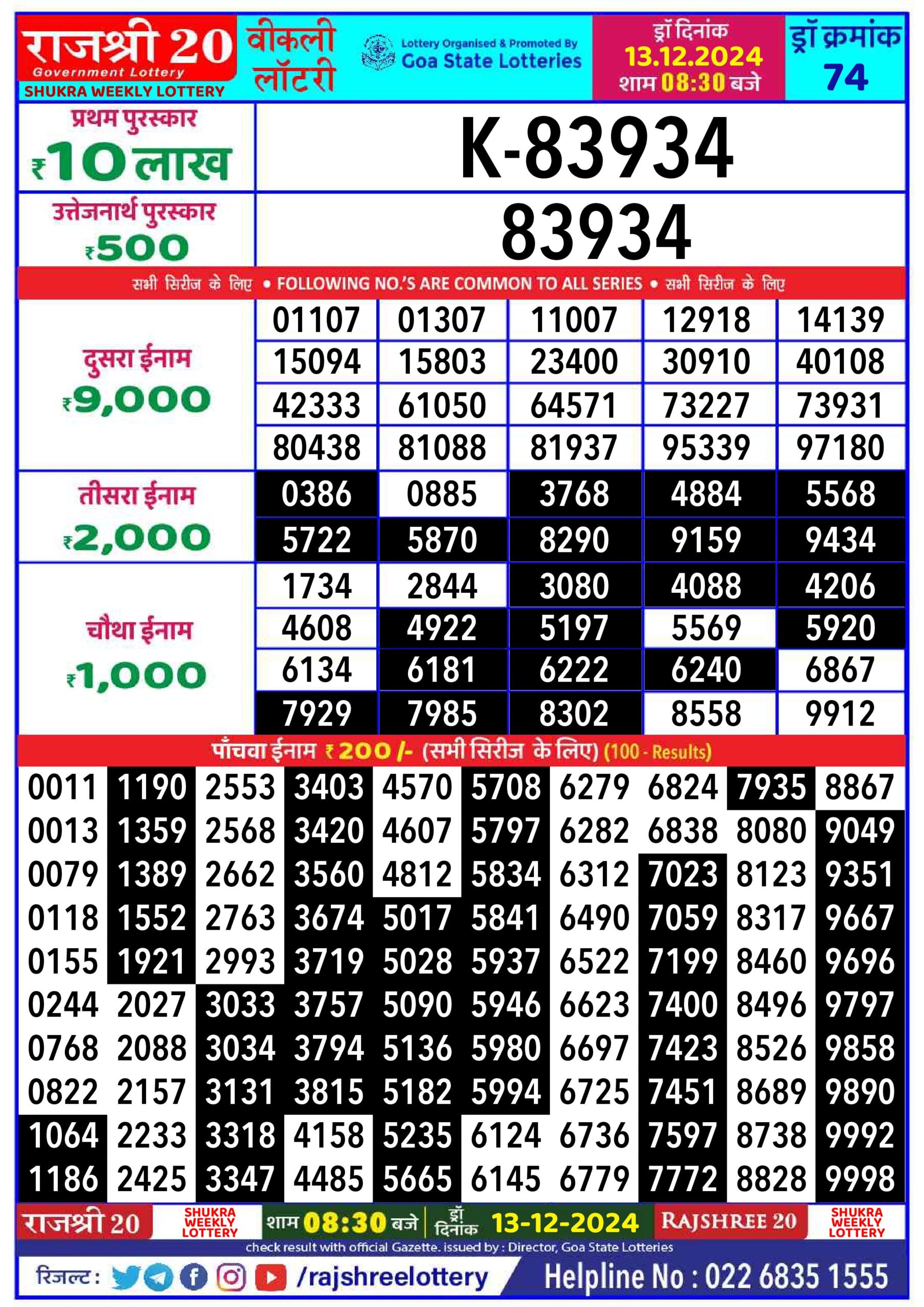 rajshree 20 lottery result -rajshree 20 shukra weekly lottery