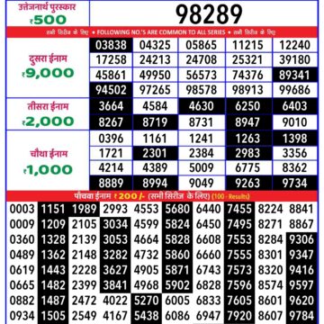 rajshree 20 lottery result - rajshree 20 som weekly lottery