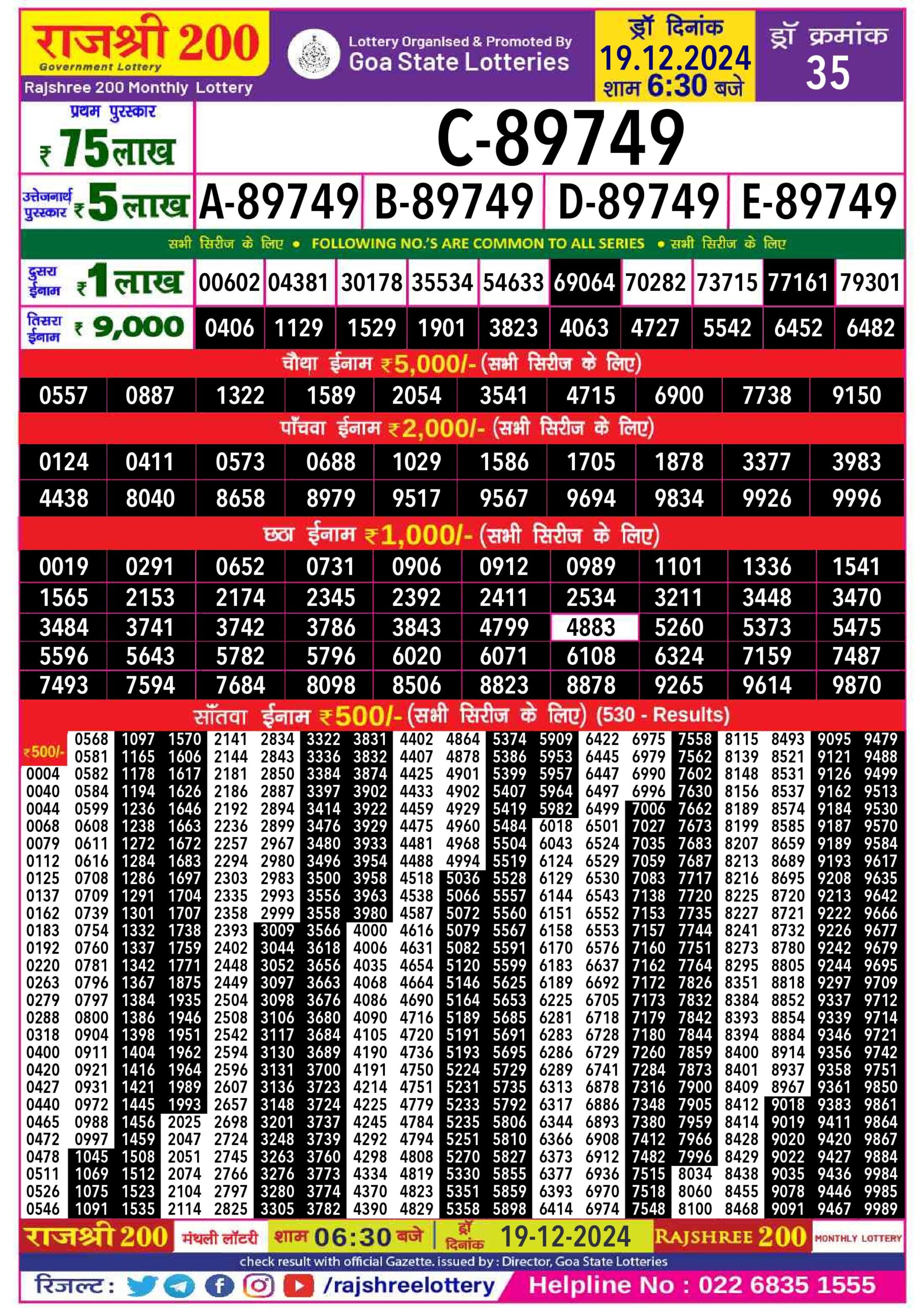 rajshree 200 monthly lottery 19.12.24