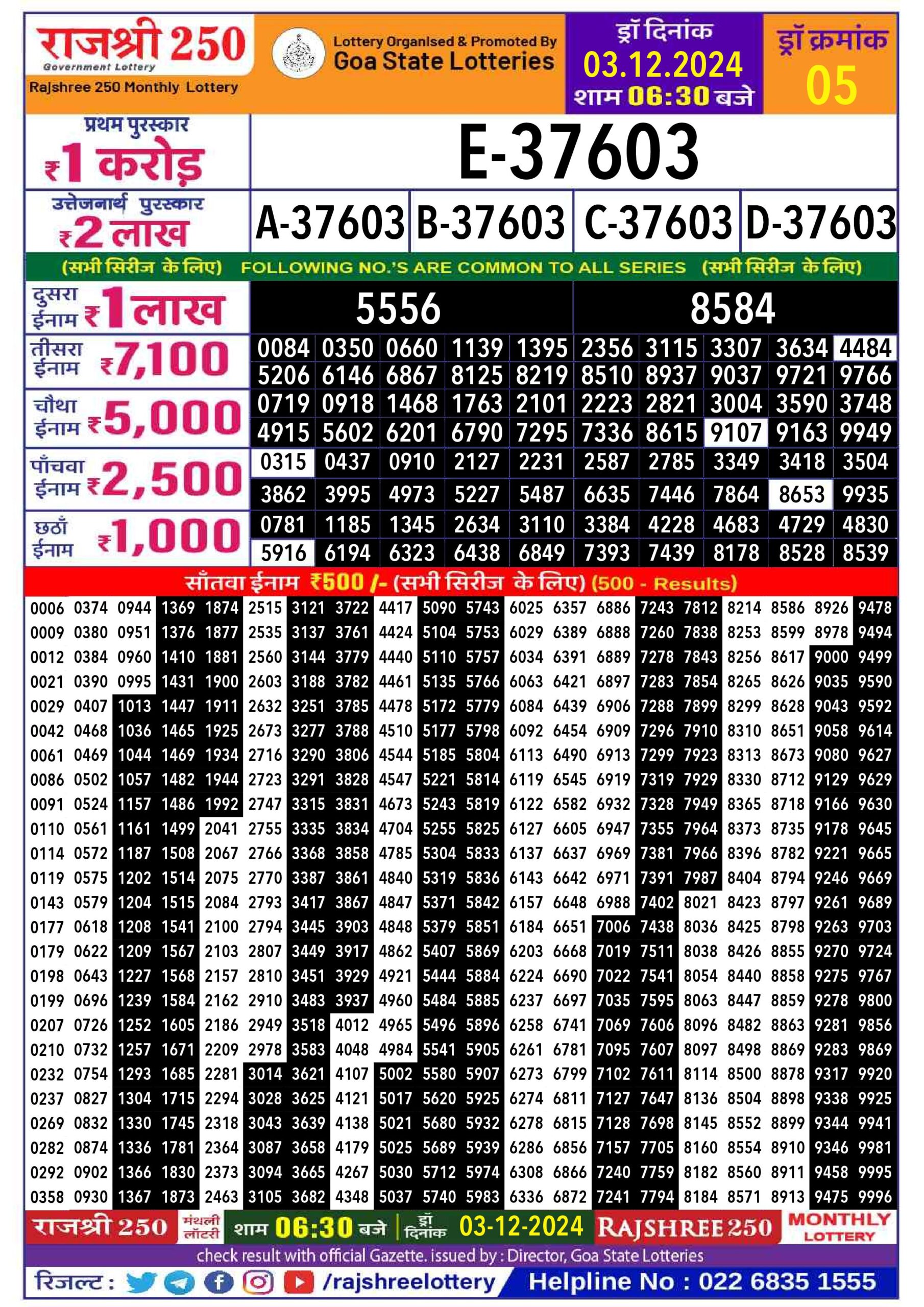 rajshree 250 monthly lottery result 03.12.24