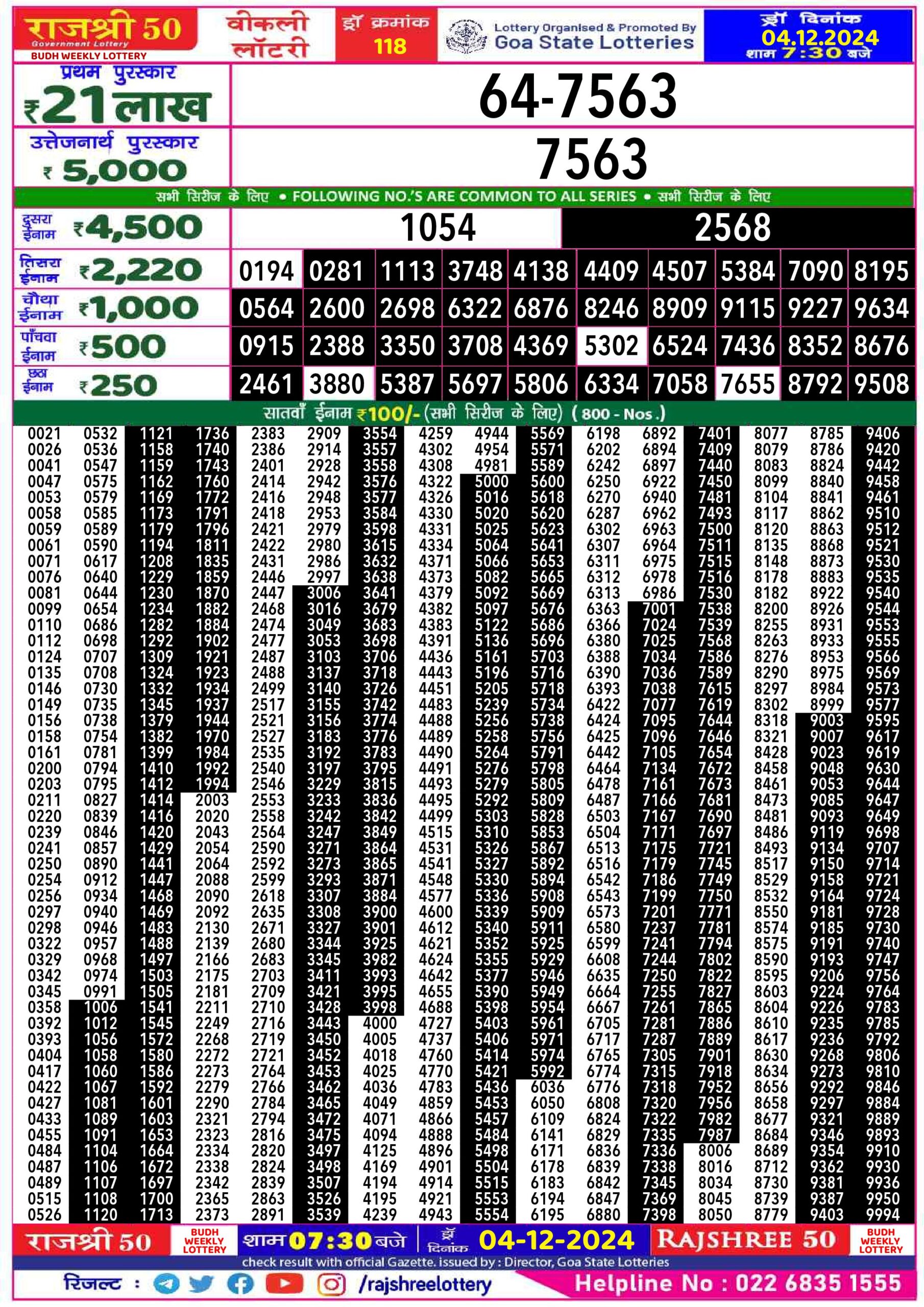 rajshree 50 budh weekly lottery