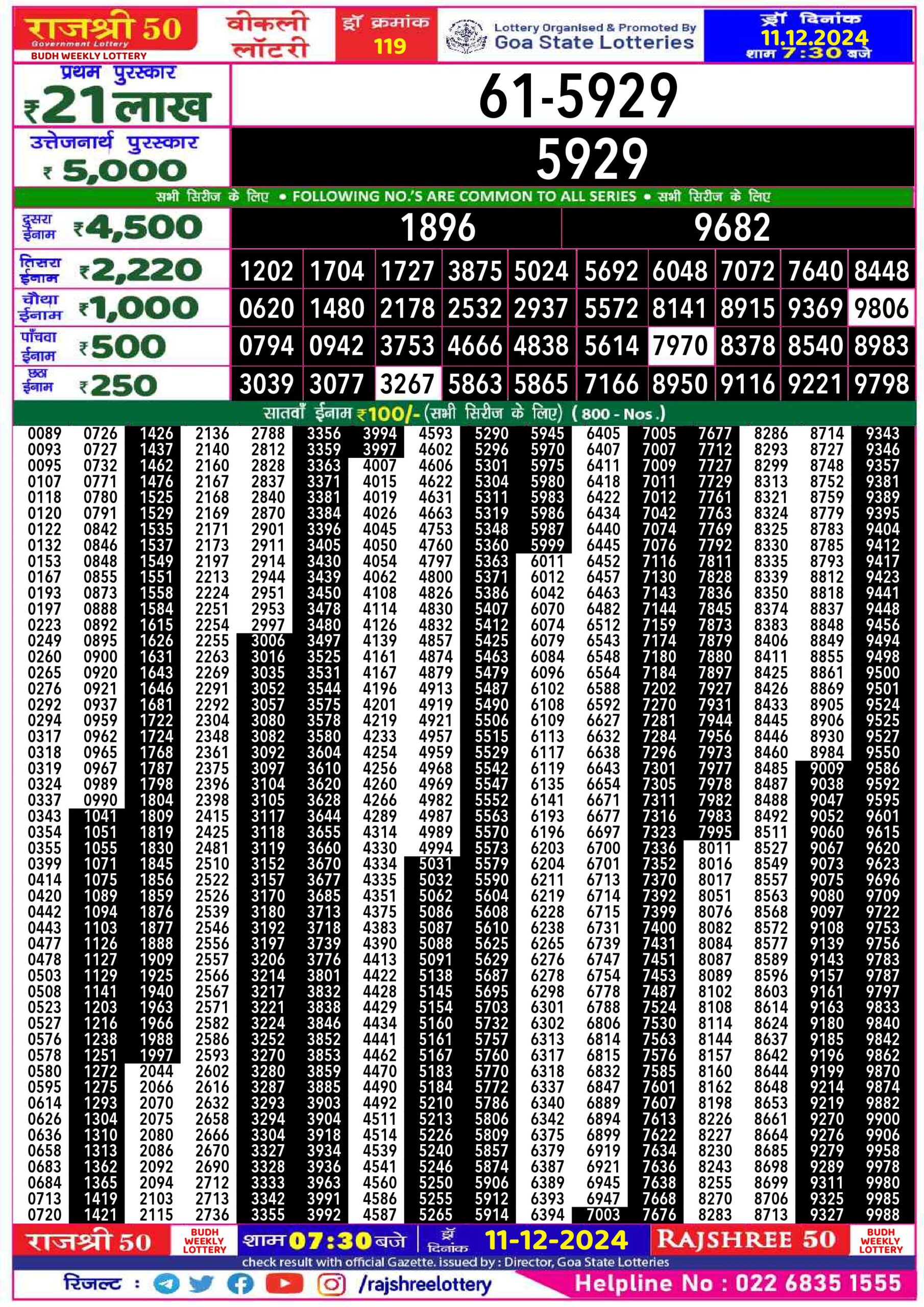 rajshree 50 budh weekly lottery