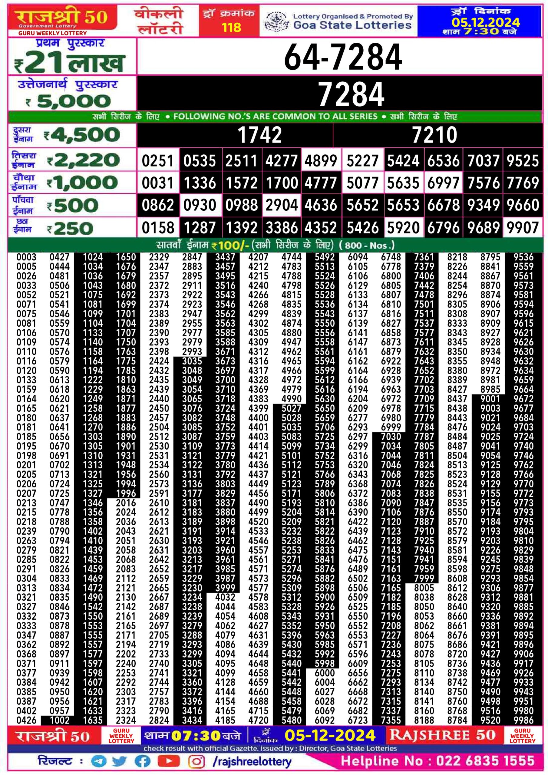 rajshree 50 guru weekly lottery