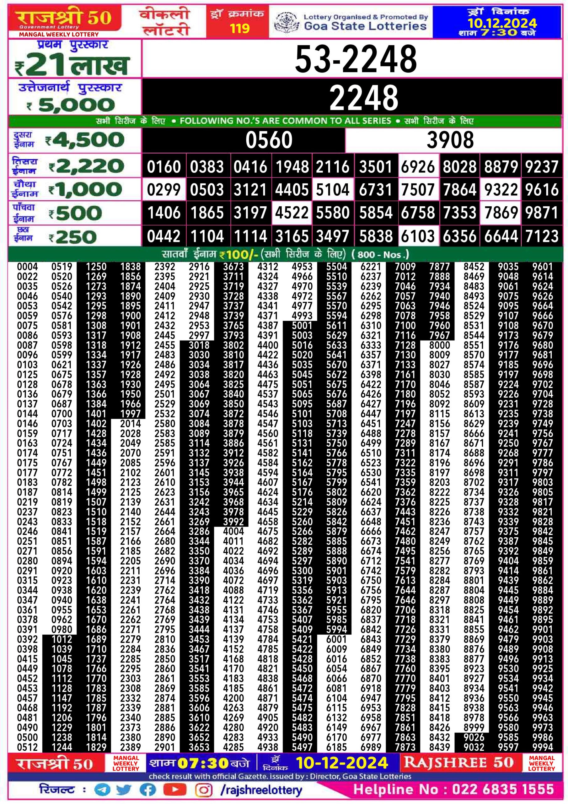 rajshree 50 Mangal weekly lottery