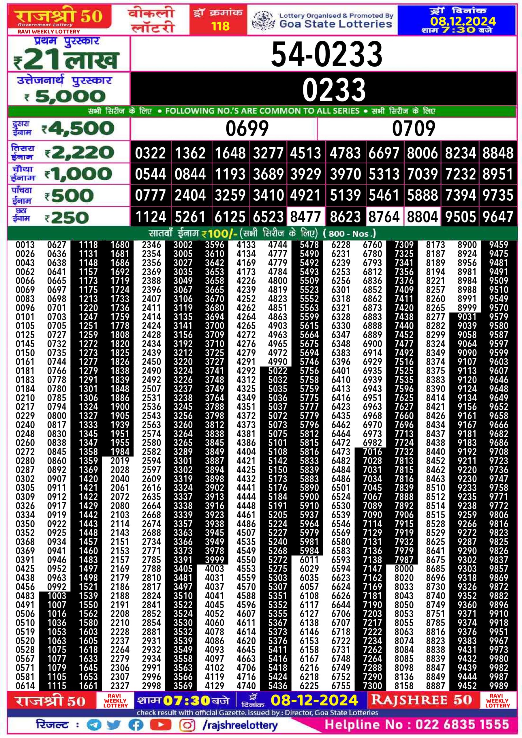 rajshree 50 Ravi weekly lottery