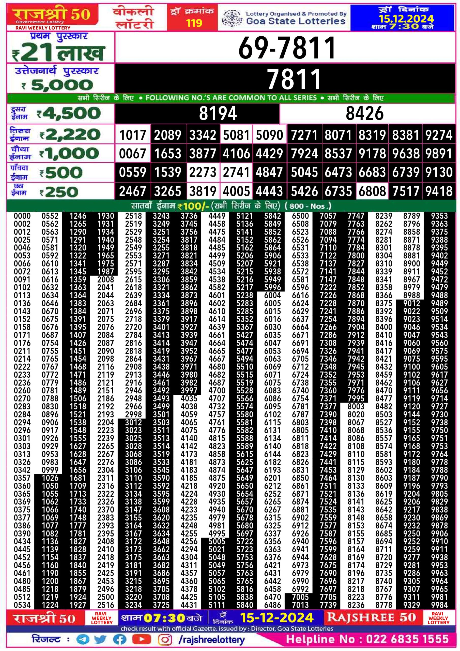 rajshree 50 Ravi weekly lottery