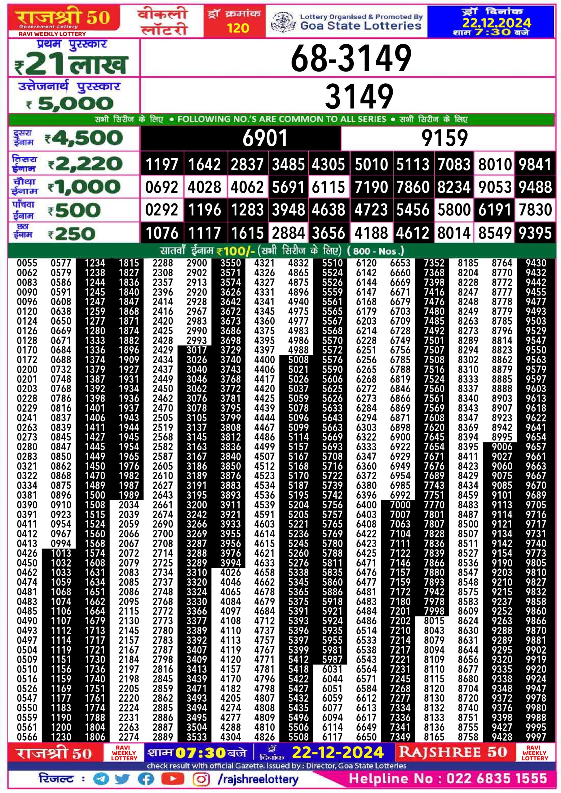 rajshree 50 ravi weekly lottery