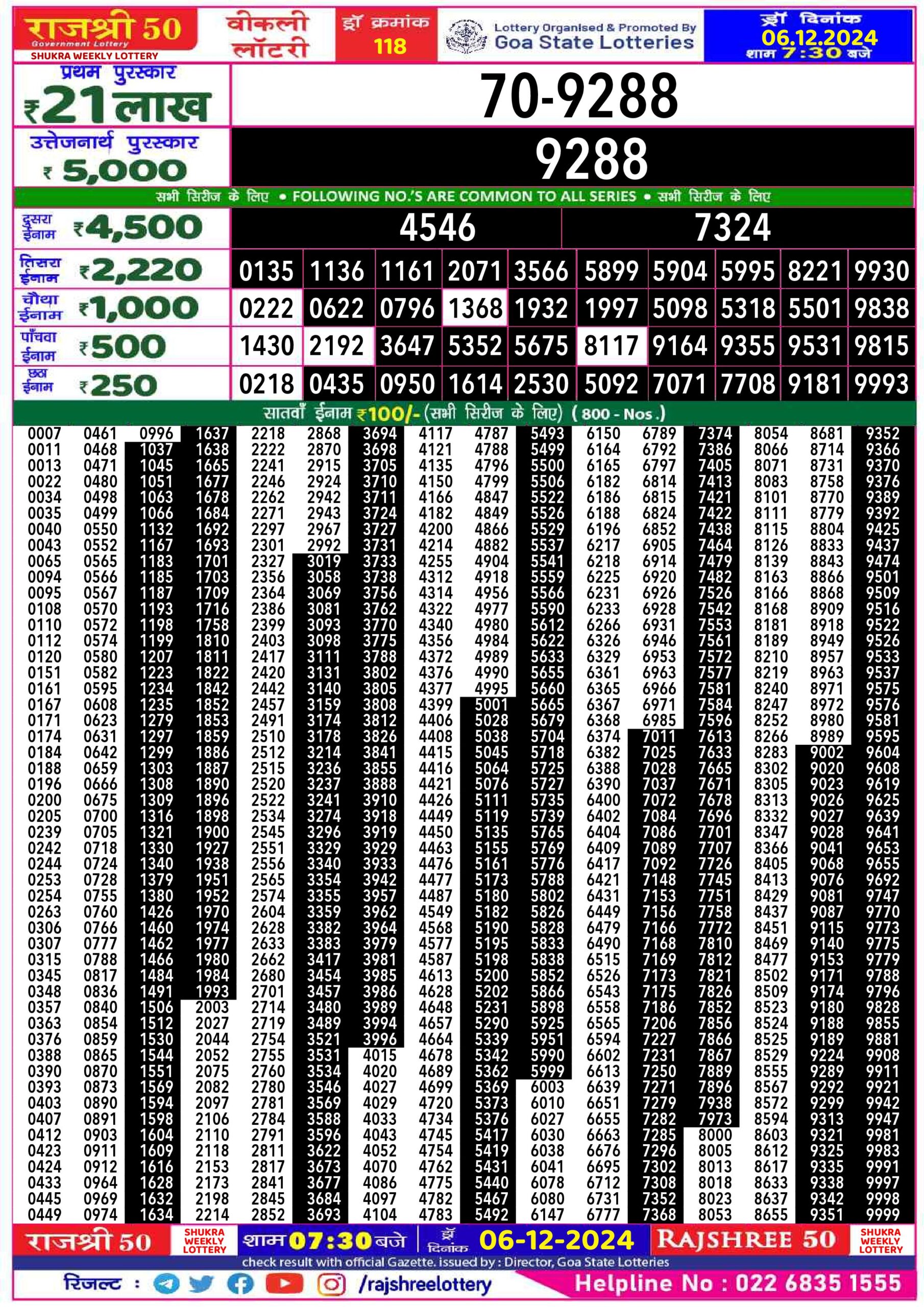 rajshree 50 shukra weekly lottery