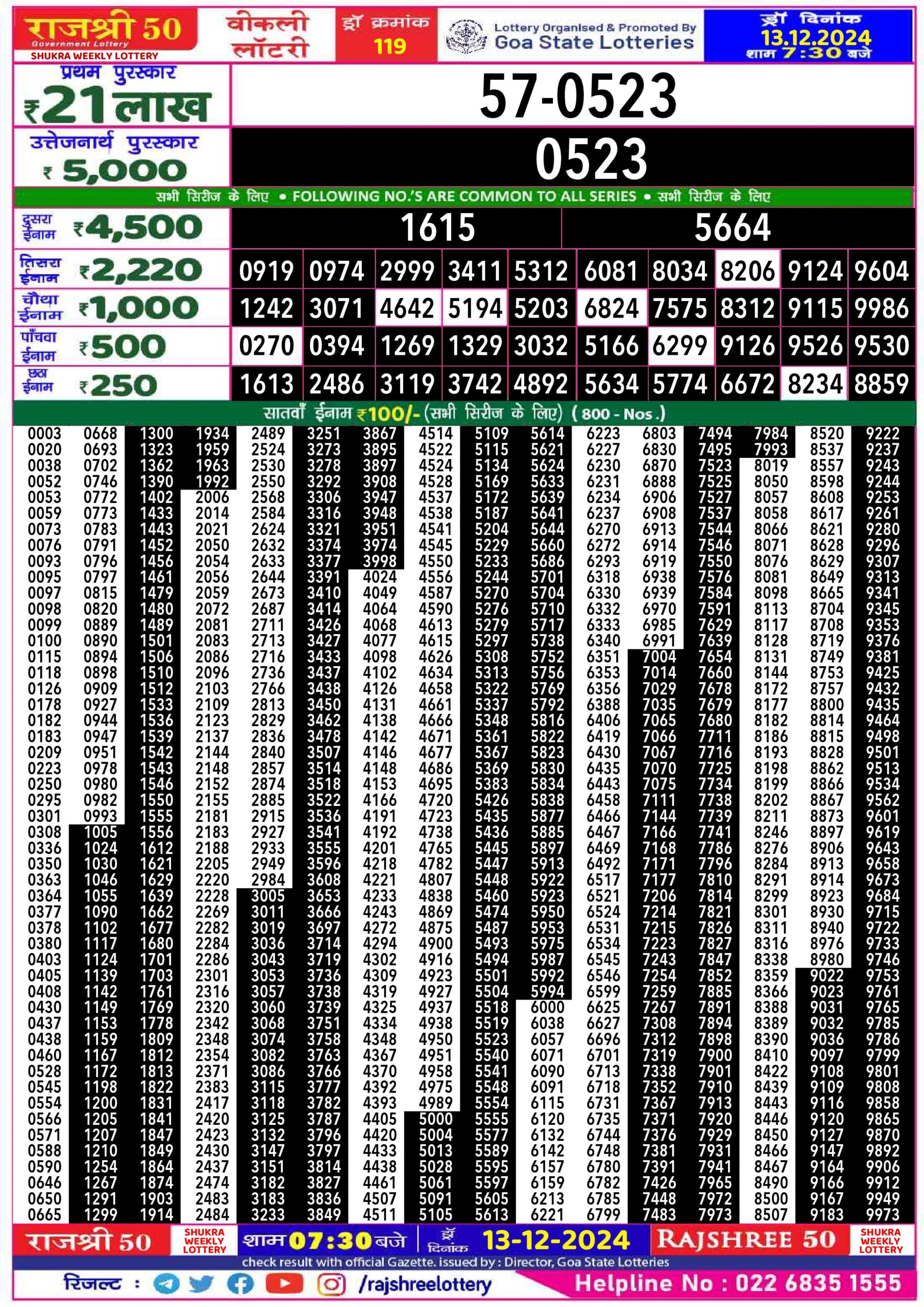 rajshree 50 shukra weekly lottery