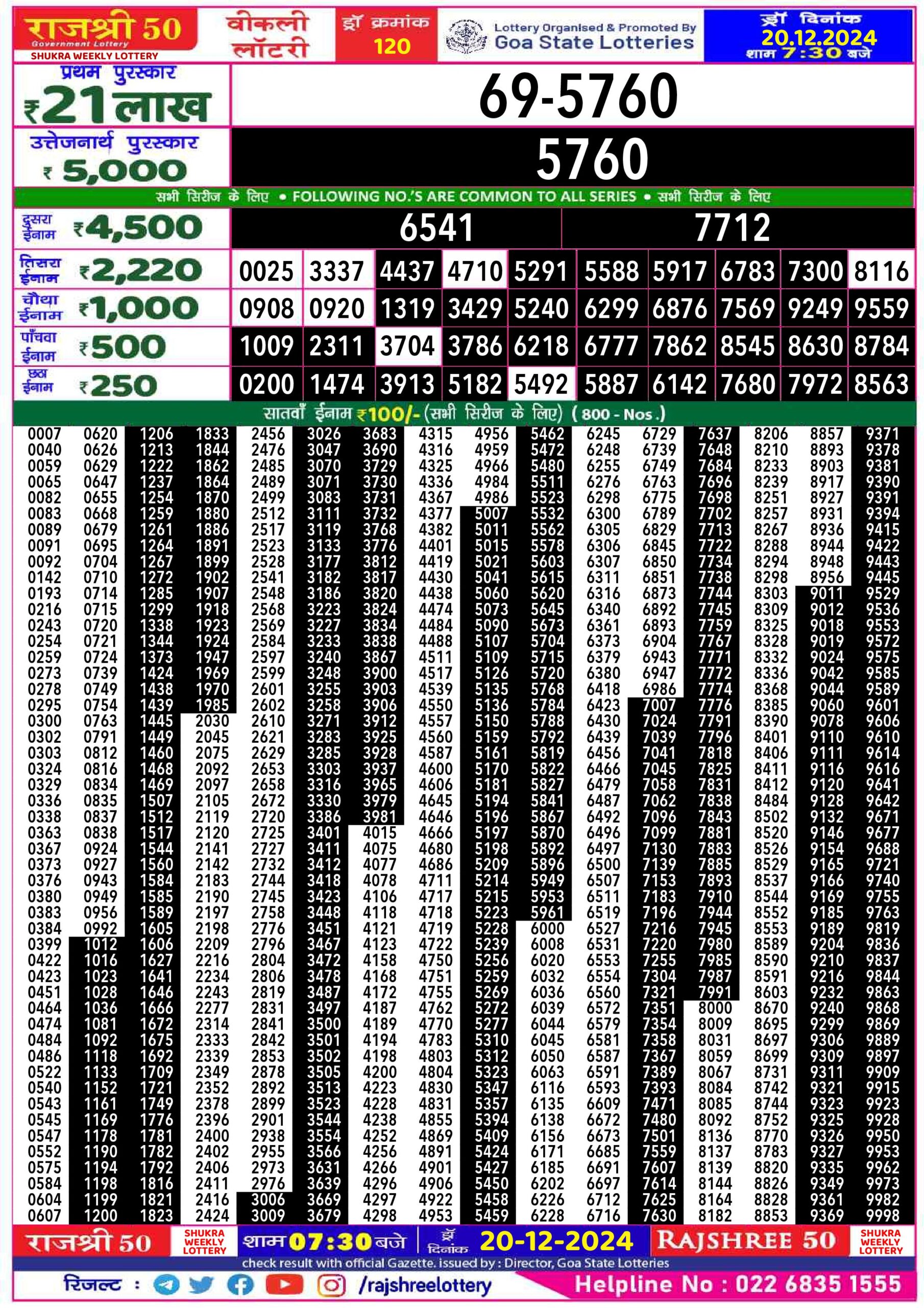 rajshree 50 shukra weekly lottery