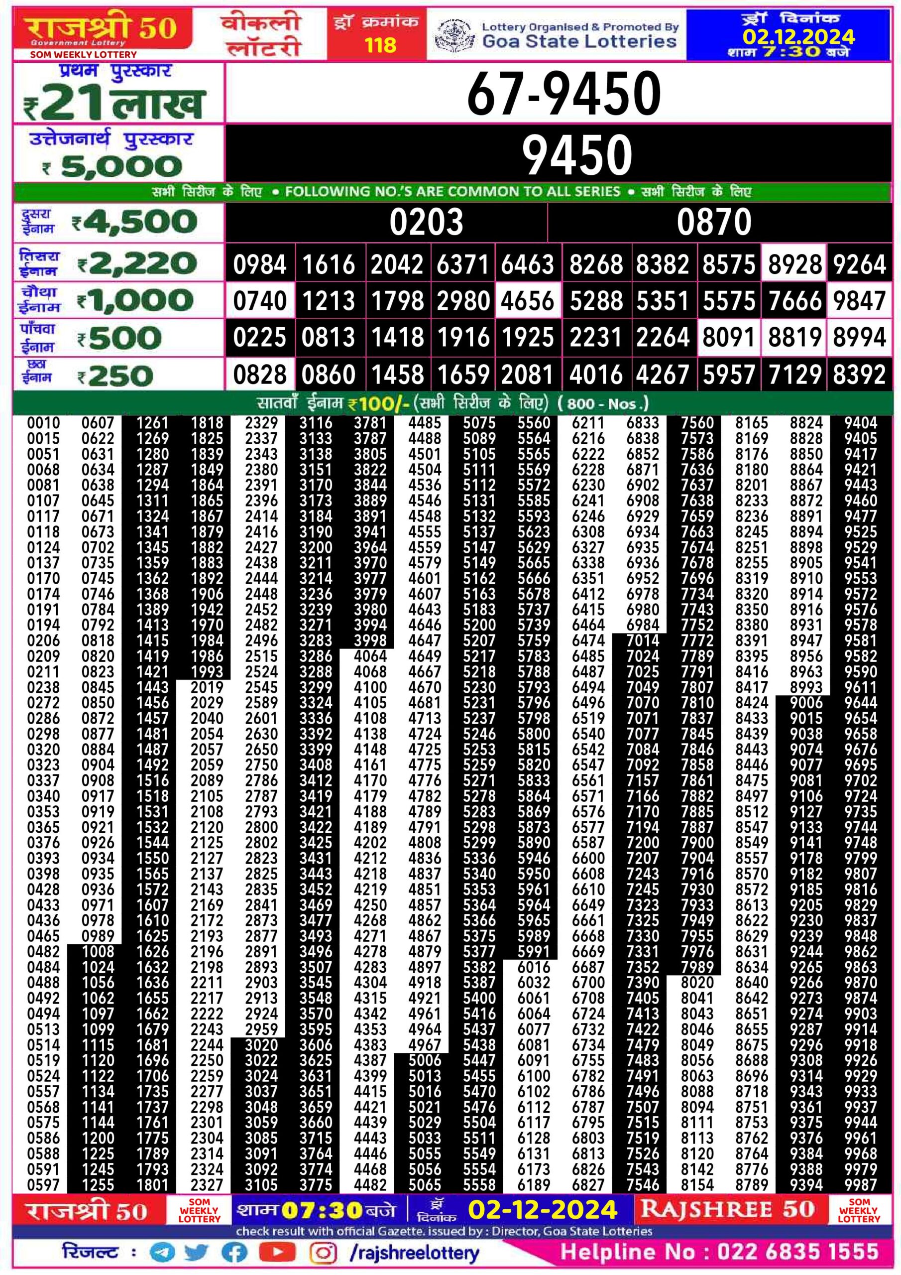 rajshree 50 som weekly lottery