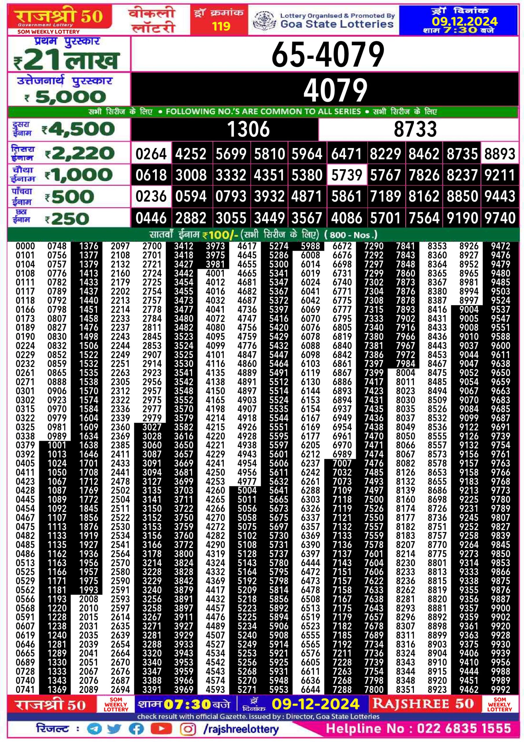 rajshree 50 som weekly lottery