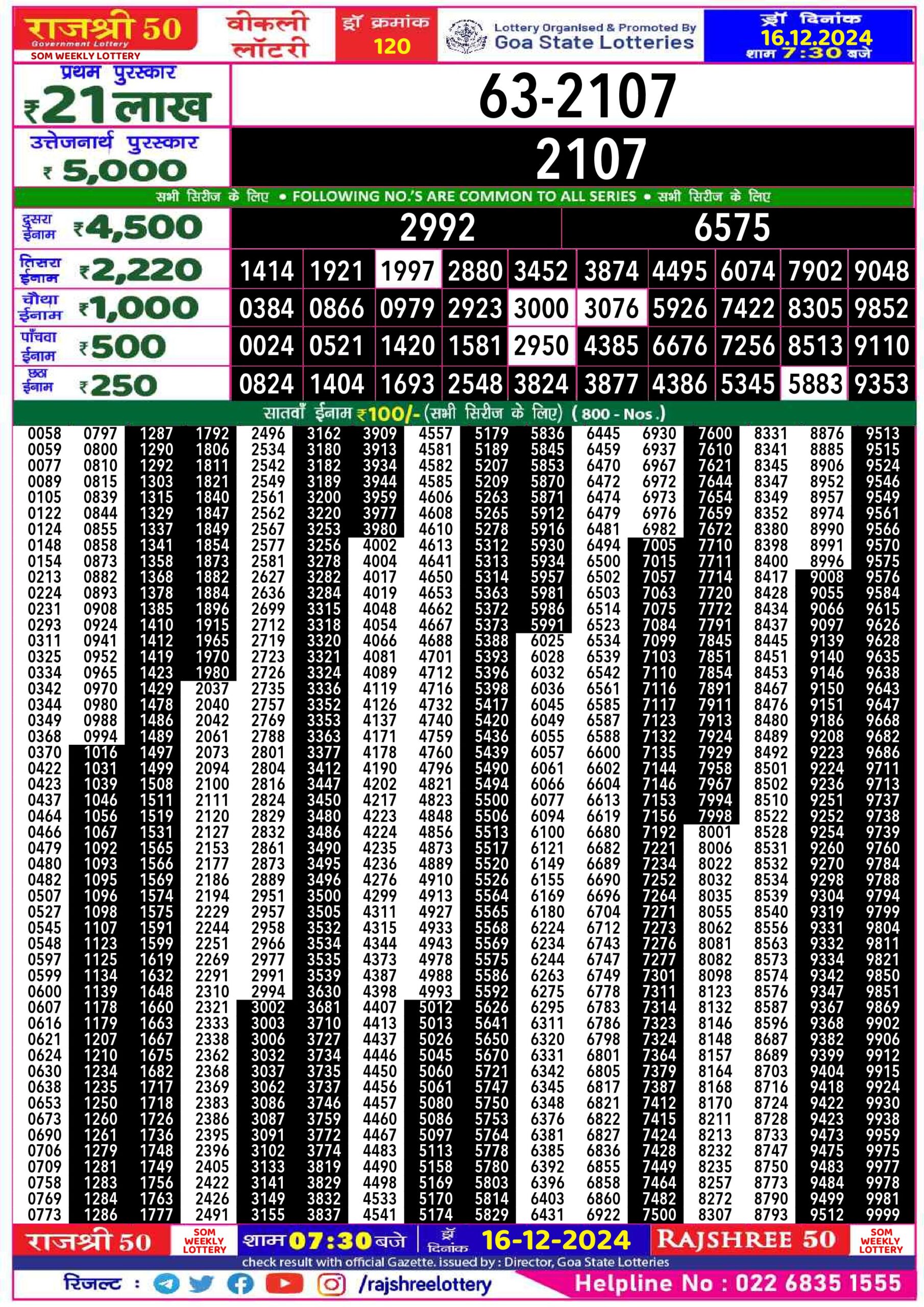 rajshree 50 som weekly lottery - rajshree 50