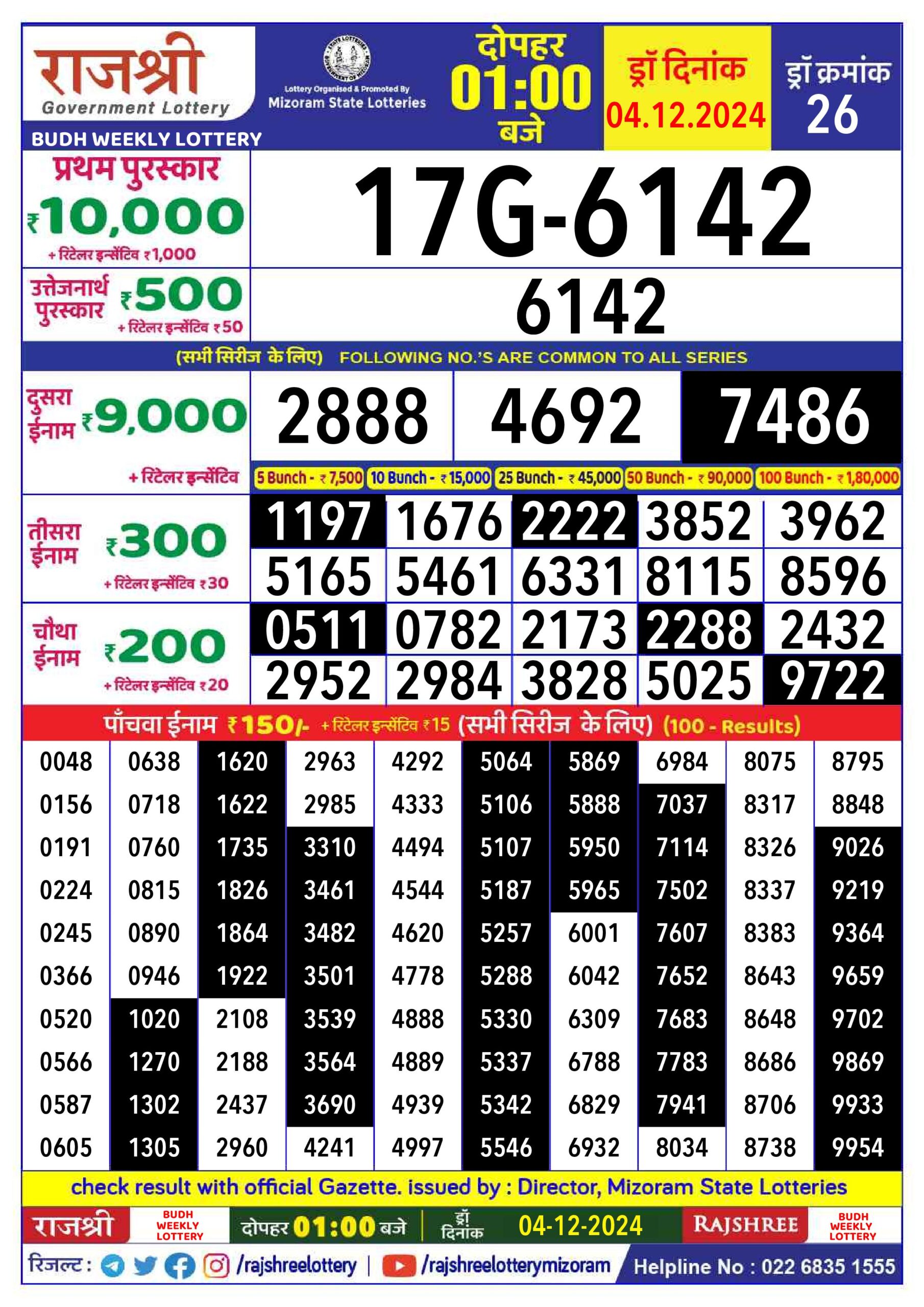 rajshree lottery 1pm