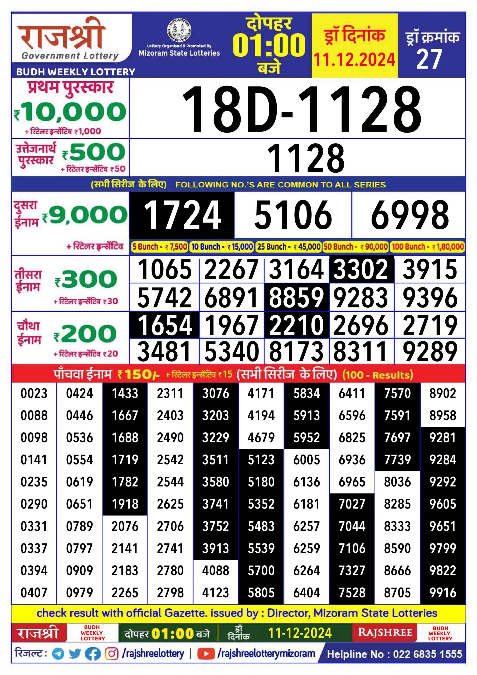 rajshree lottery 1pm