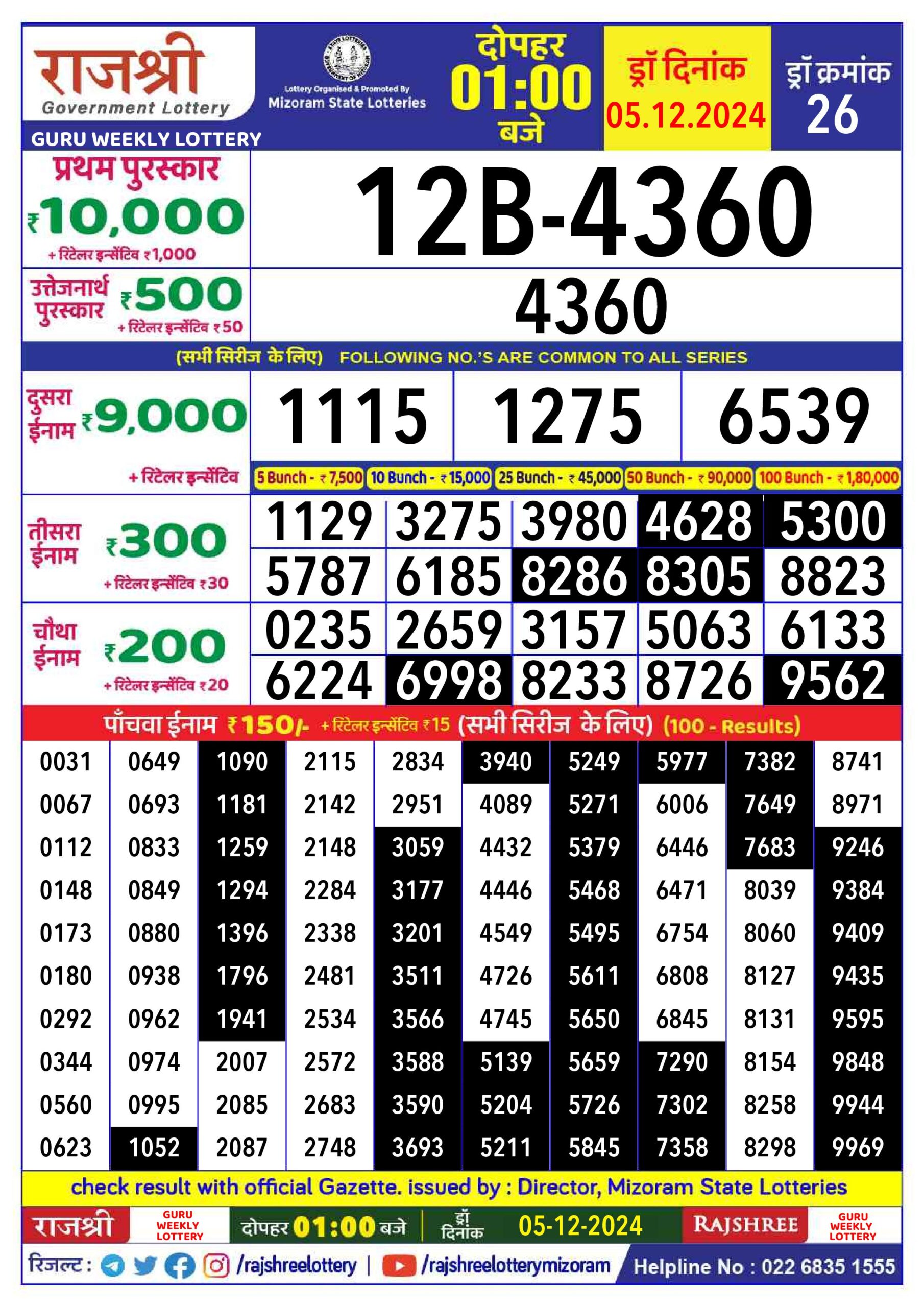 rajshree lottery 1pm