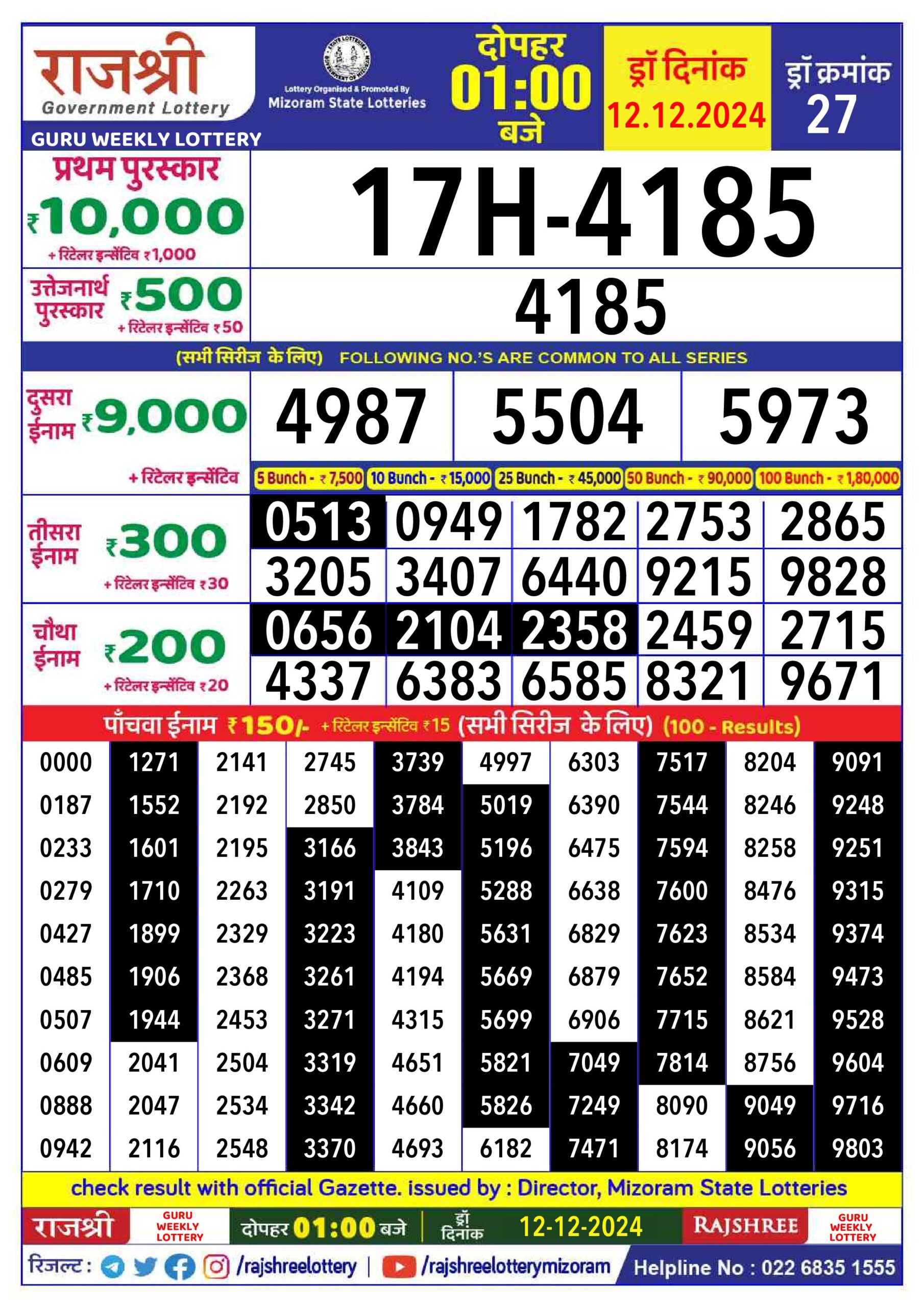 rajshree lottery 1pm