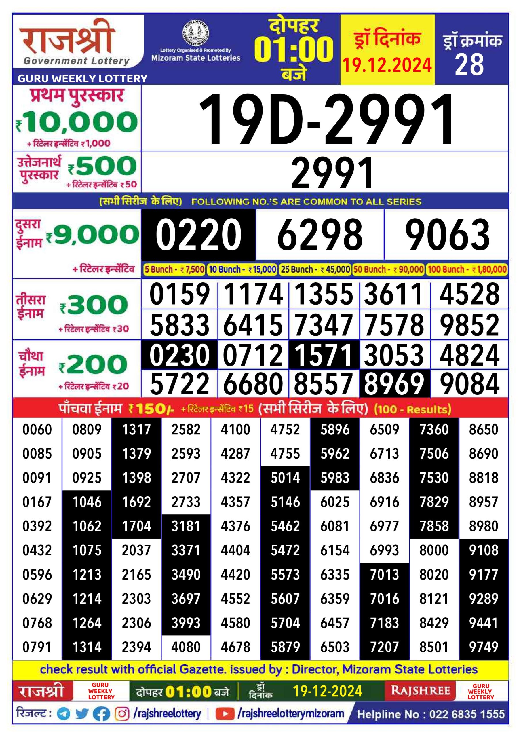 rajshree lottery 1pm