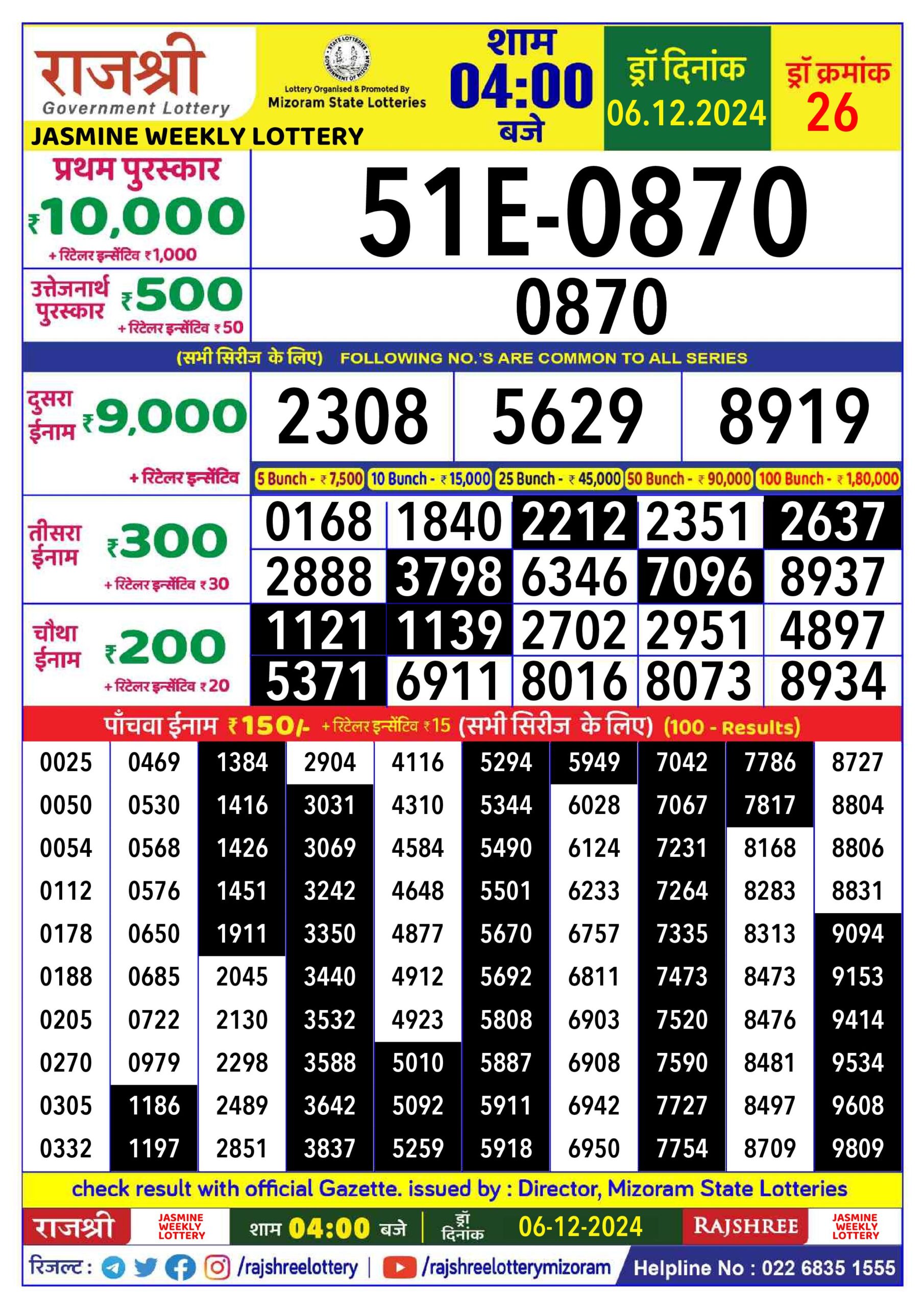 rajshree lottery 4pm