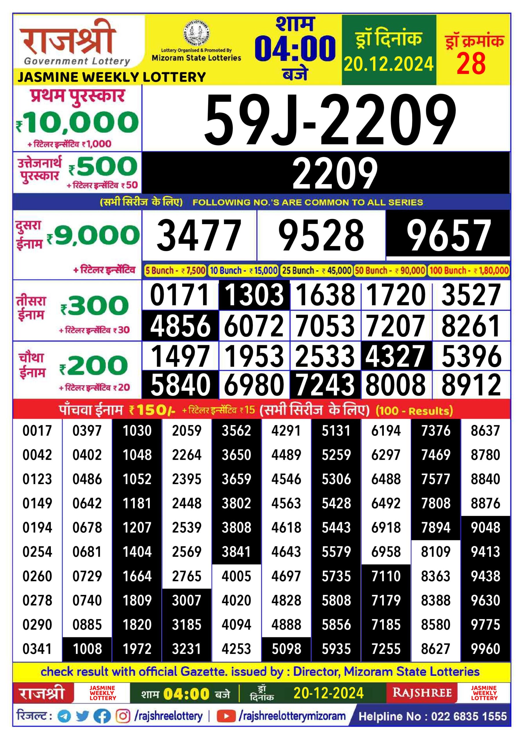 rajshree lottery 4pm