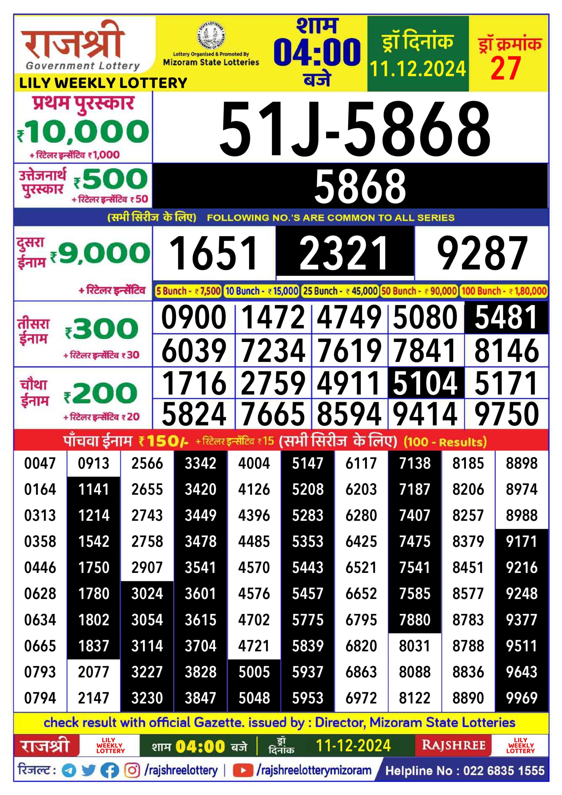 rajshree lottery 4pm