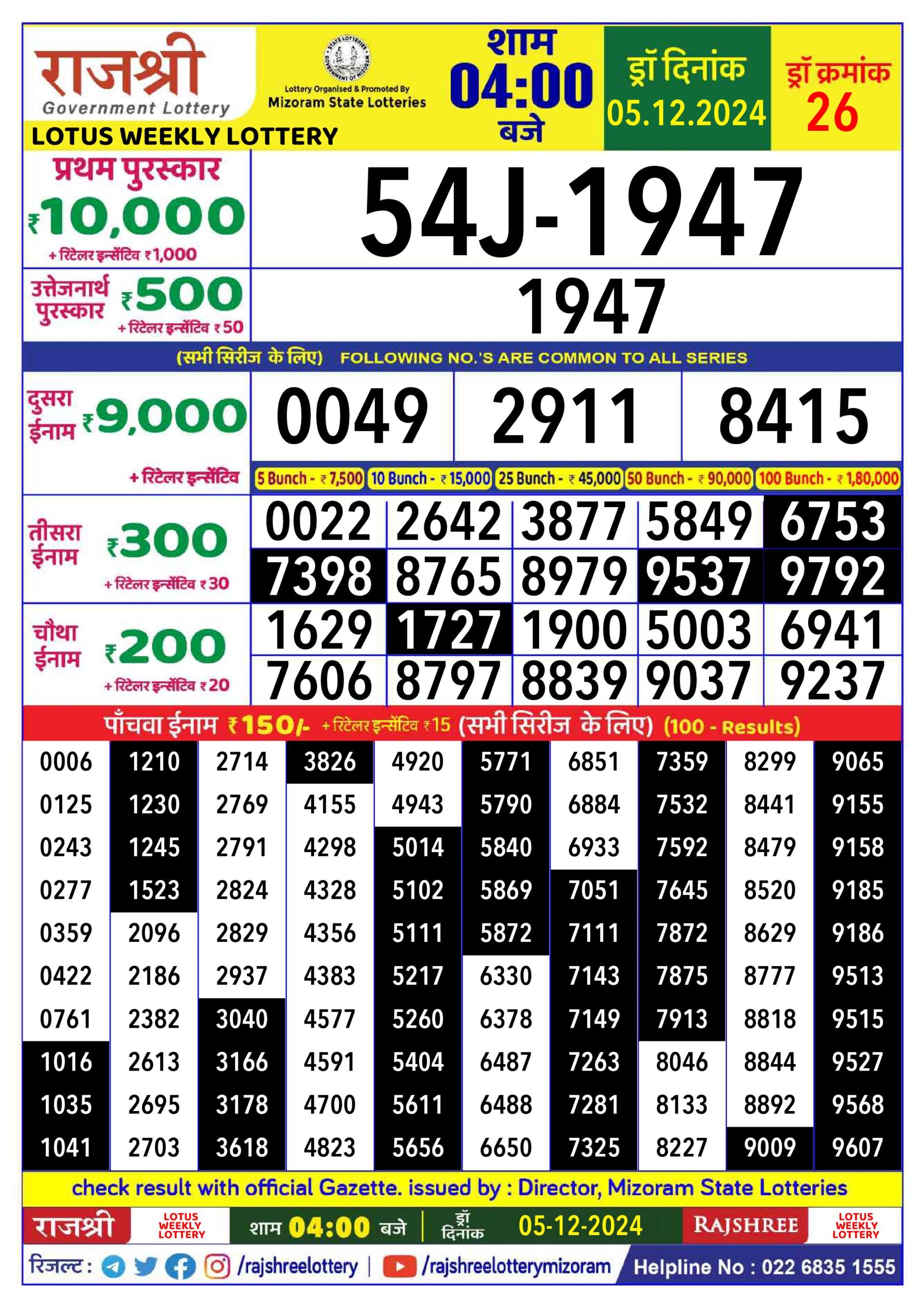 rajshree lottery 4pm