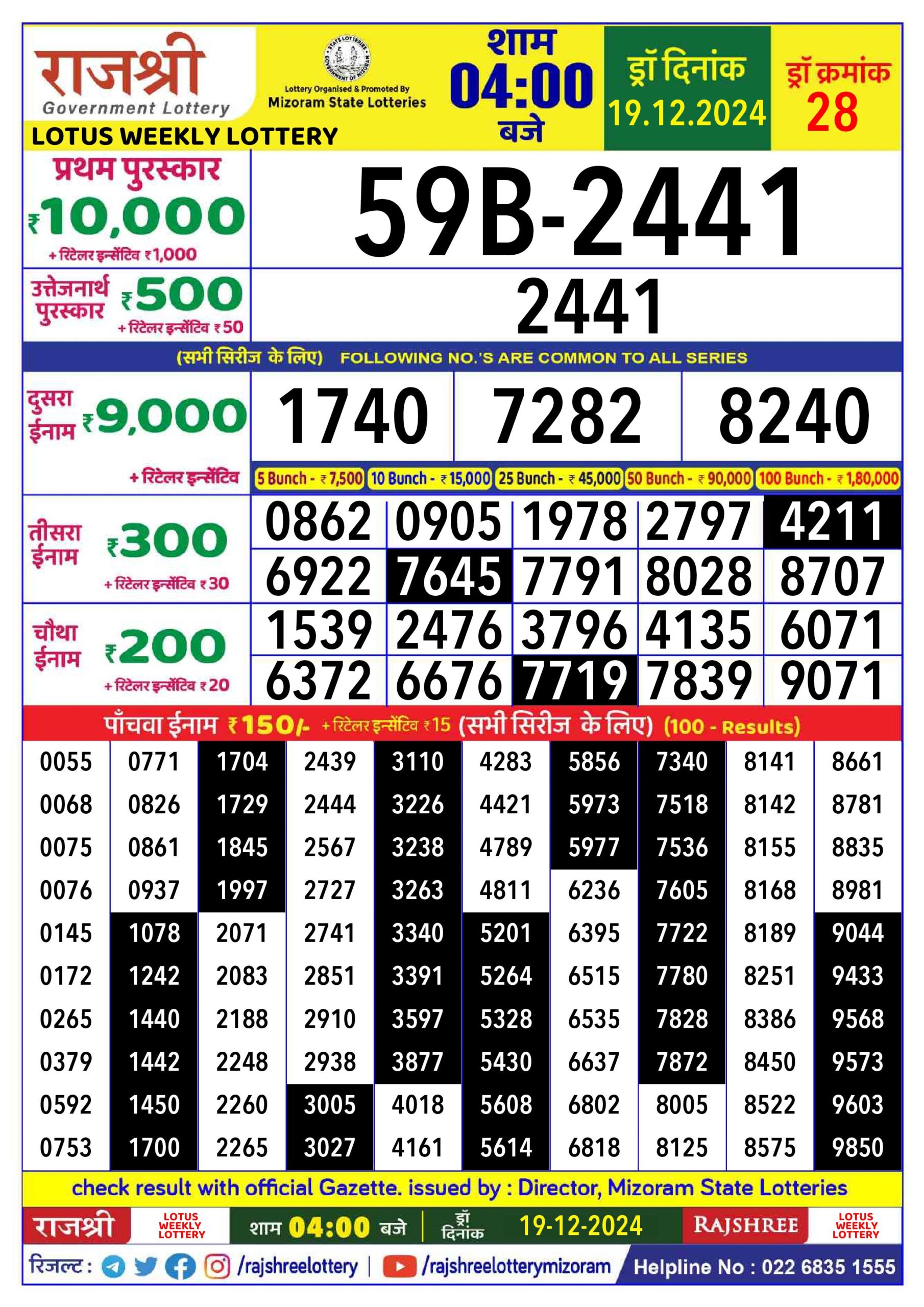 rajshree lottery 4pm