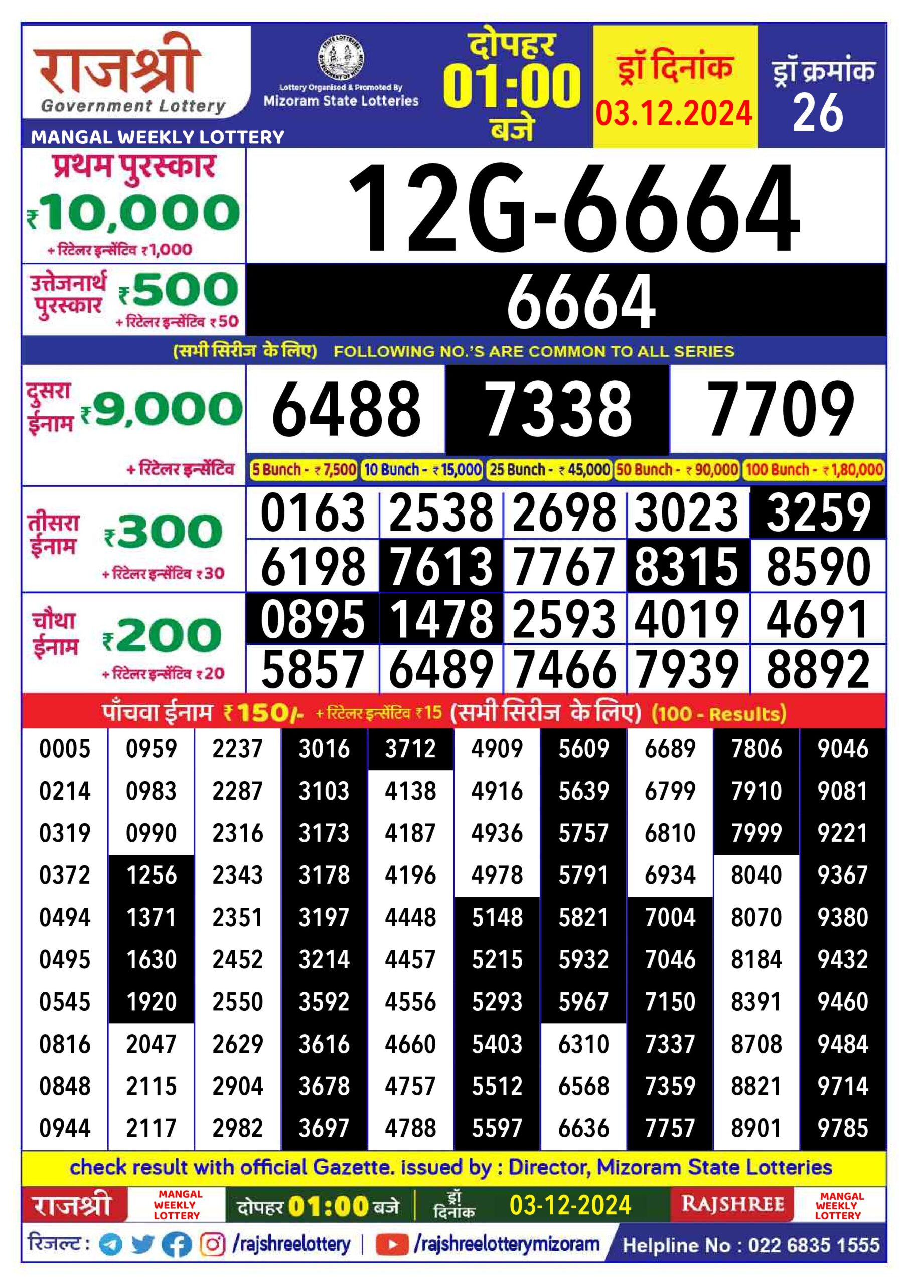 rajshree lottery 1pm