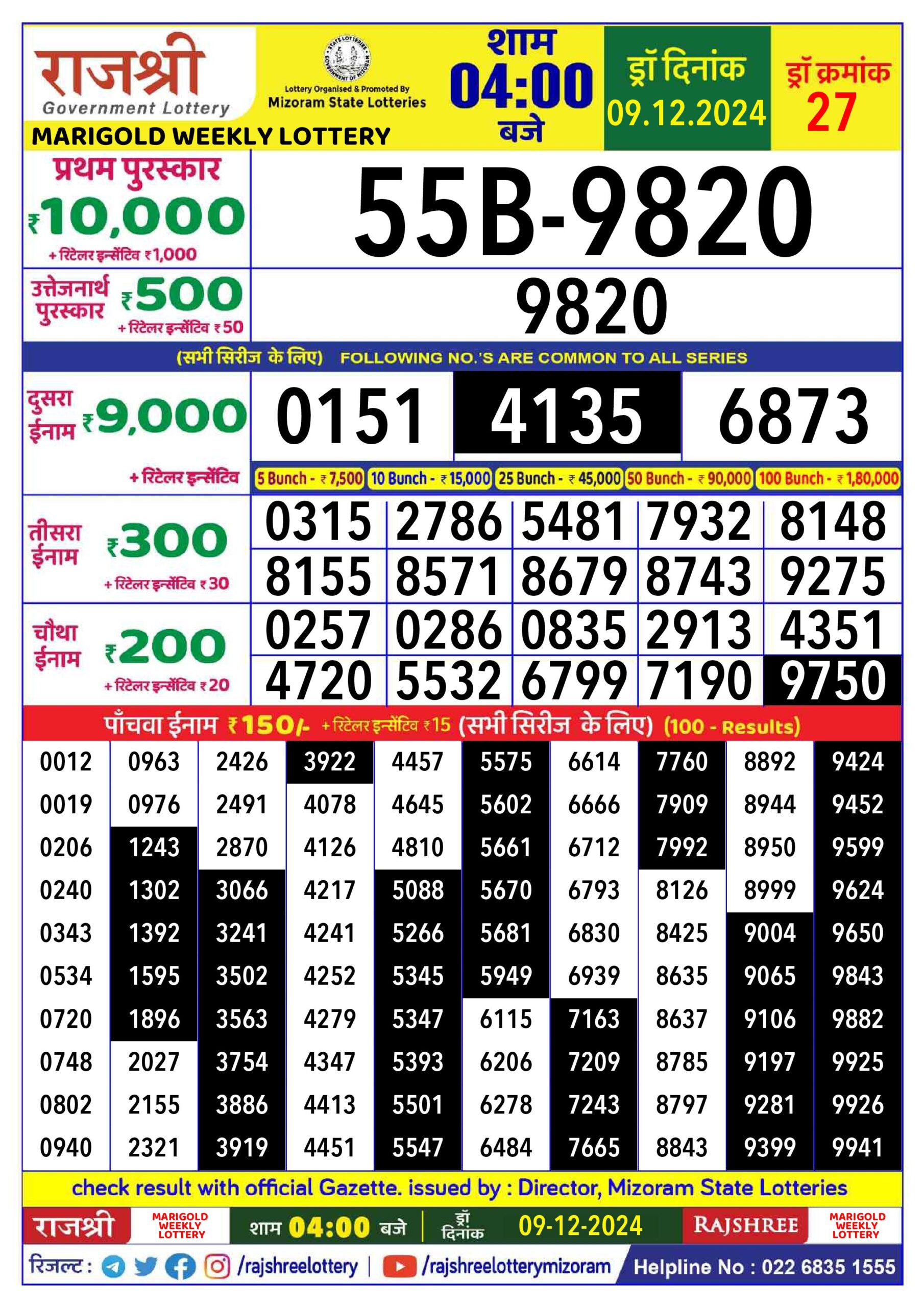 rajshree lottery 4pm