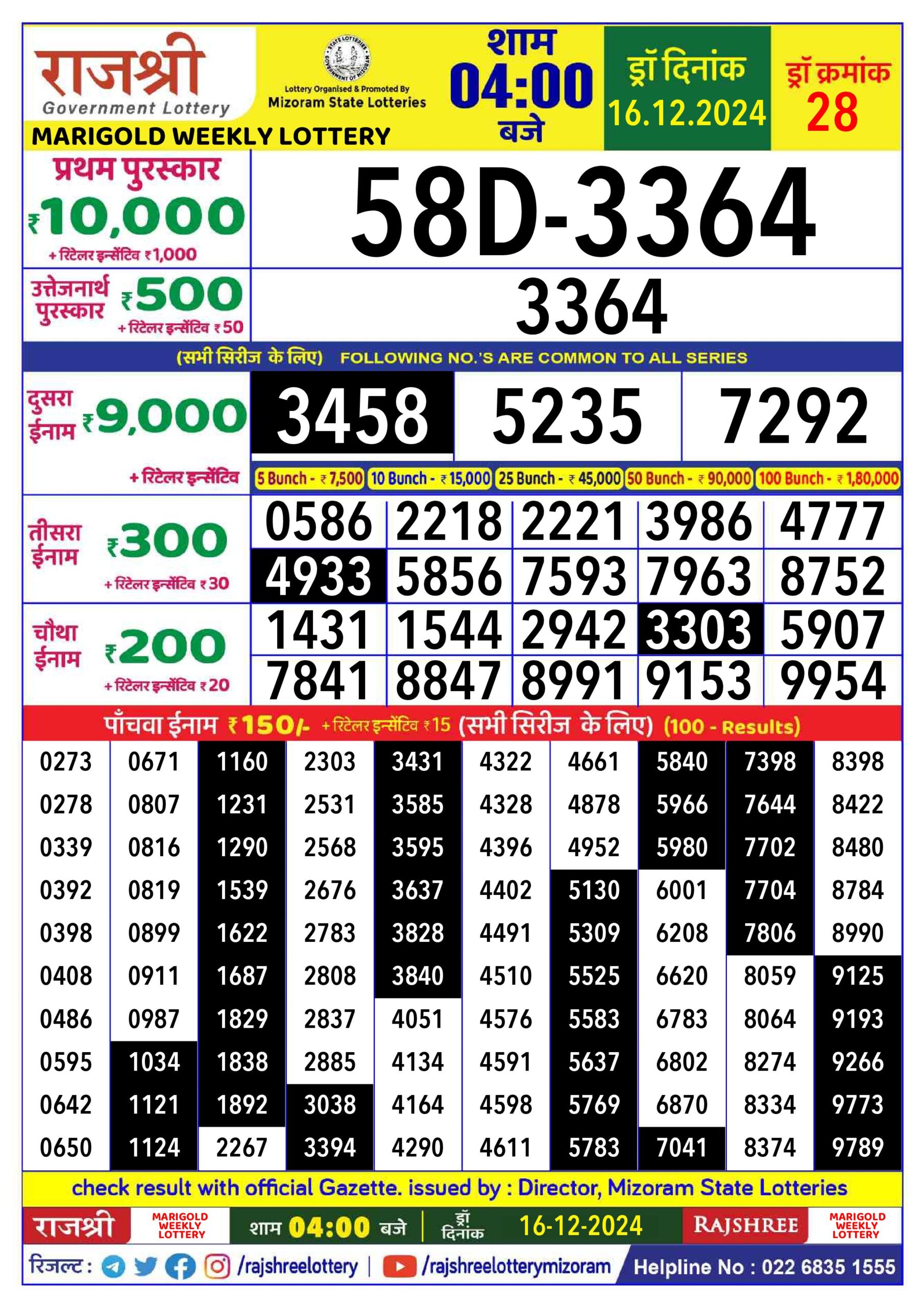 rajshree lottery 4pm