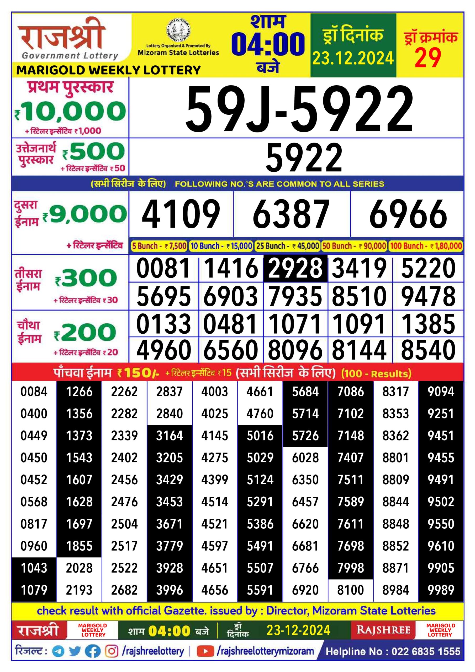 rajshree lottery 4pm