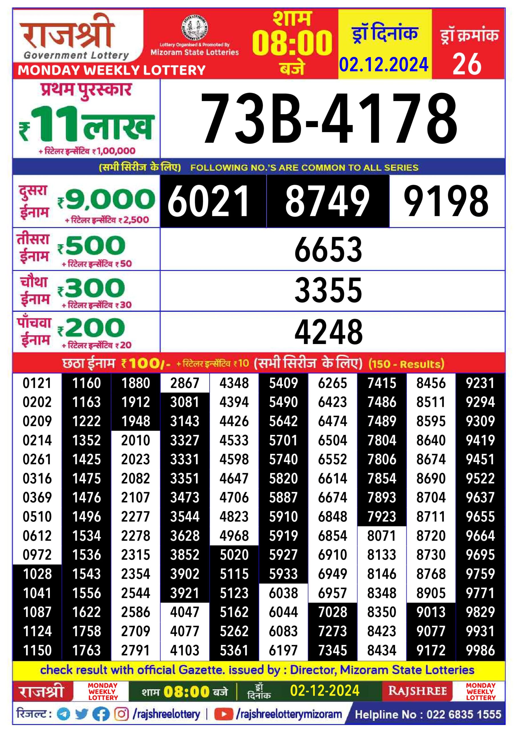 rajshree lottery 8pm