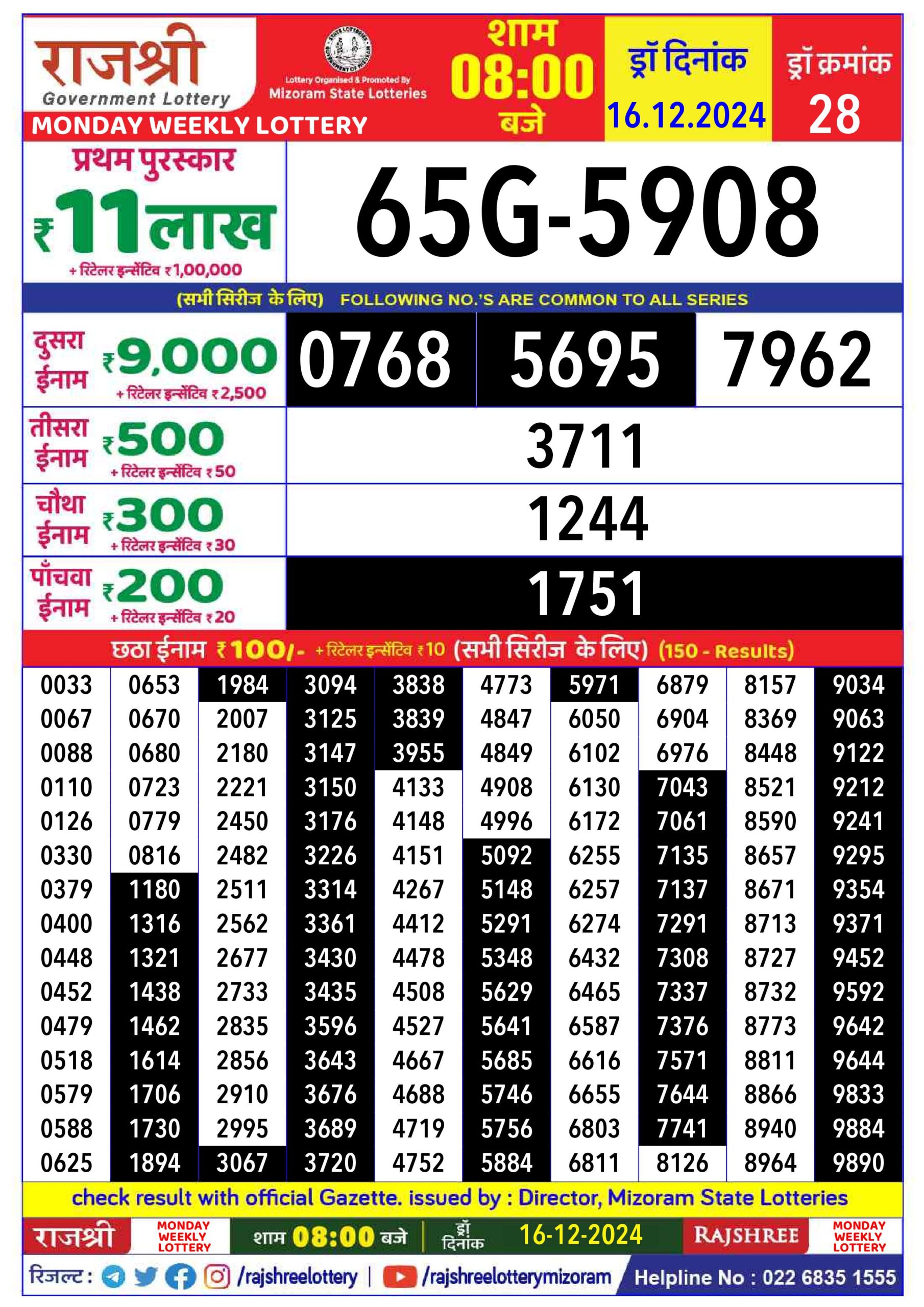 rajshree lottery 8pm