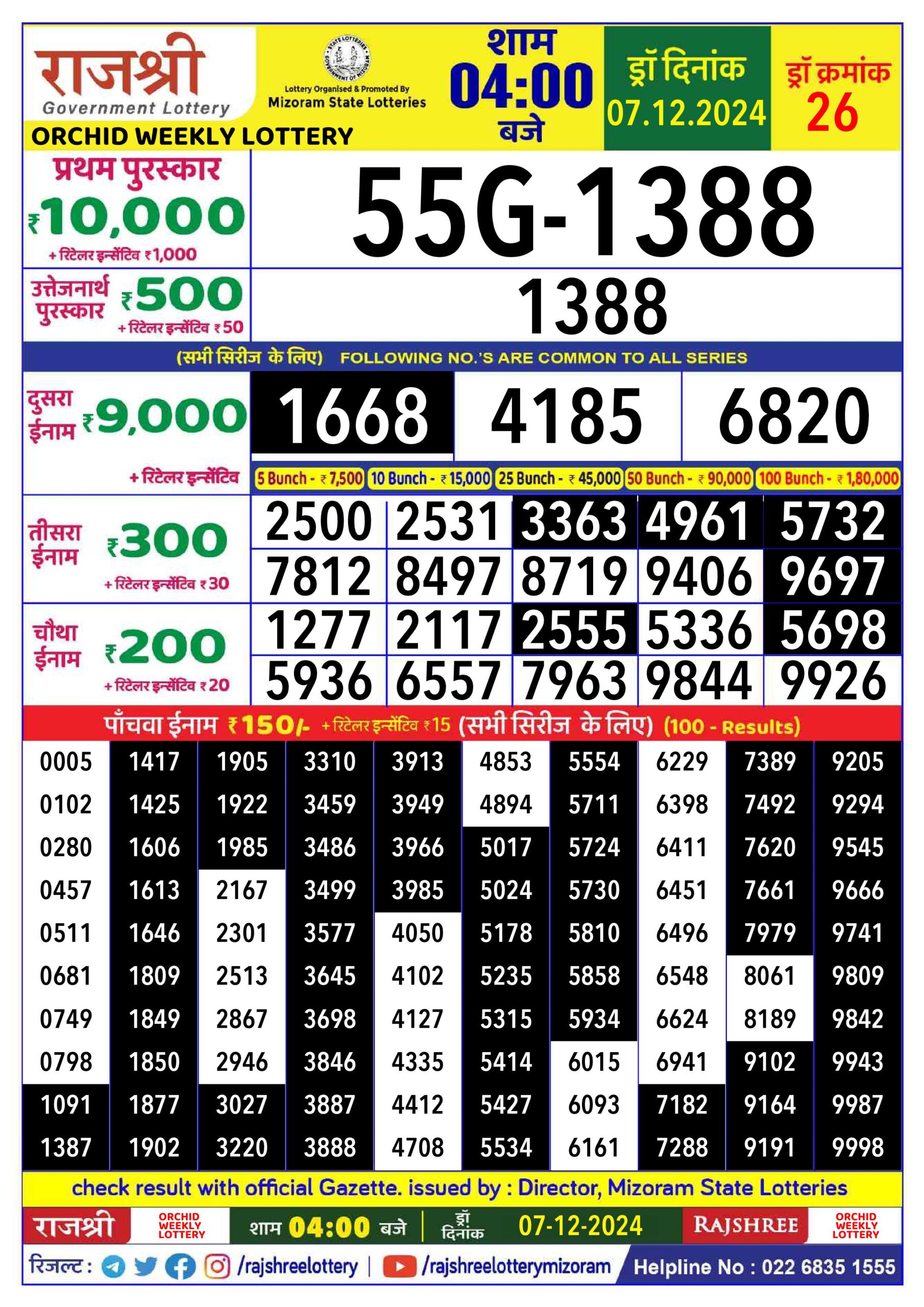 rajshree lottery 4pm