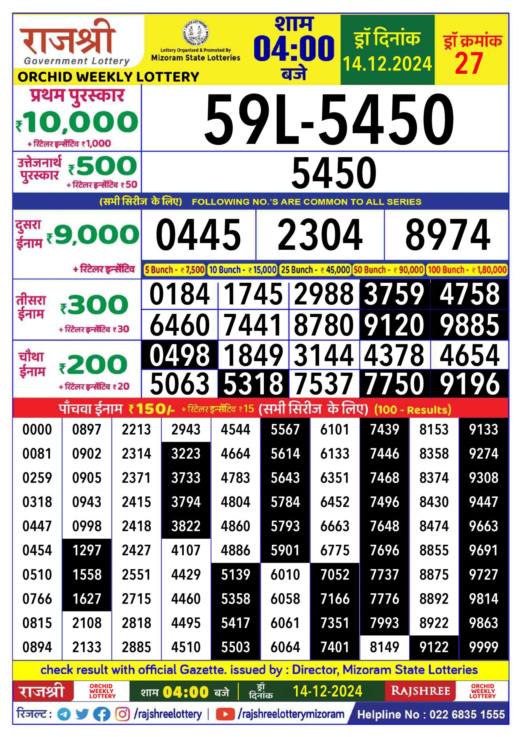 rajshree lottery 4pm