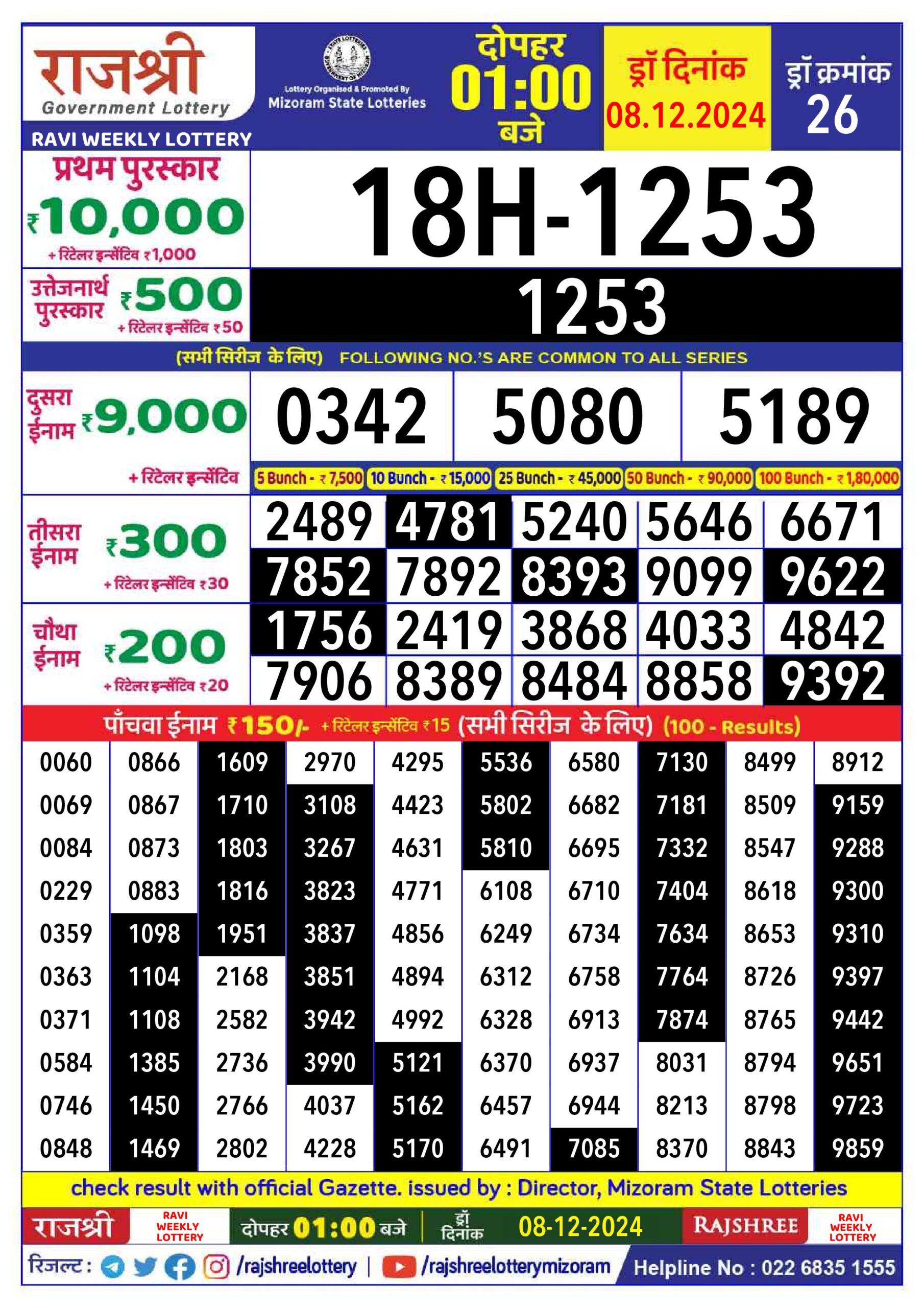 rajshree lottery 1pm