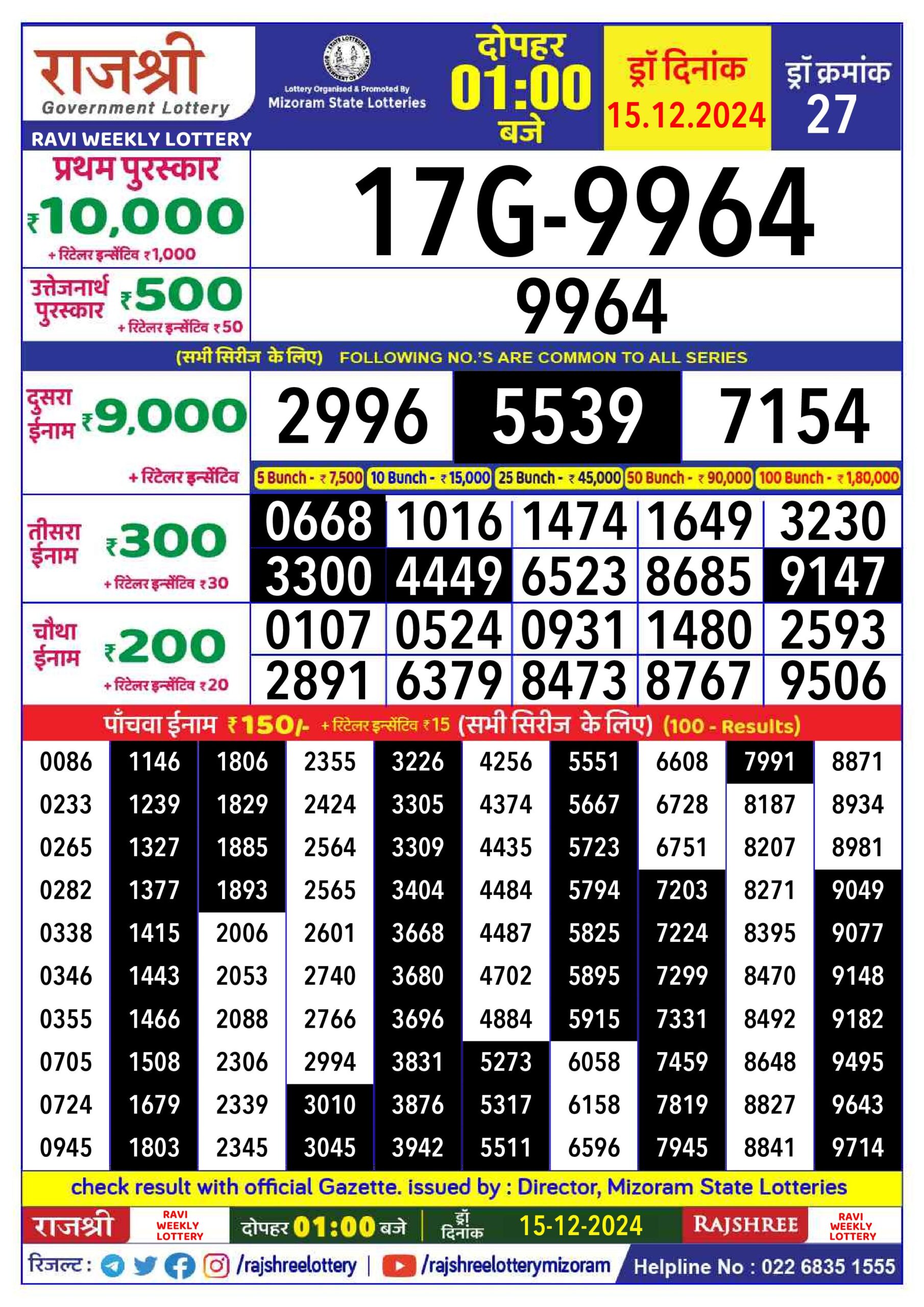 rajshree lottery 1pm