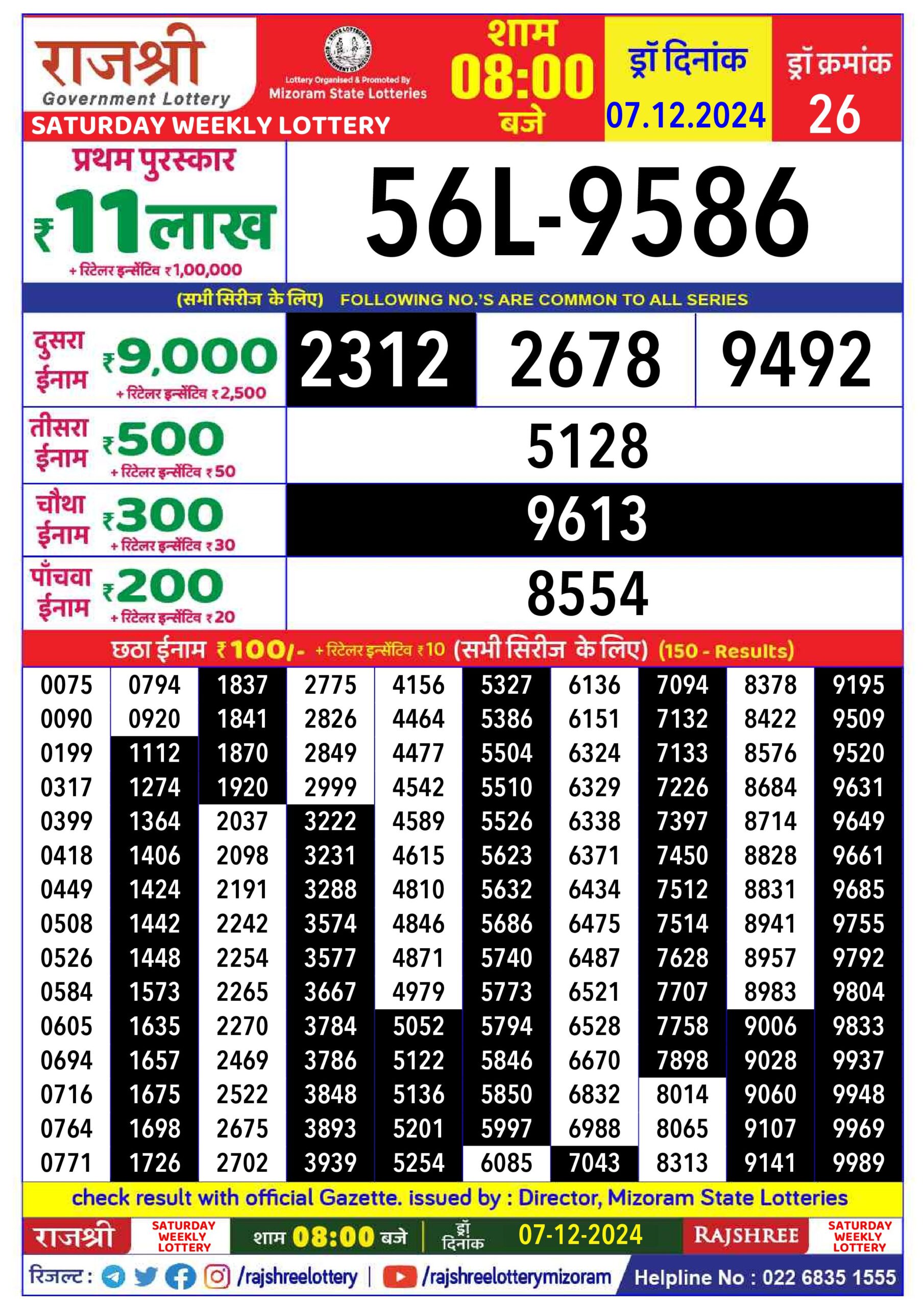 rajshree lottery 8pm