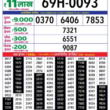 rajshree lottery 8pm