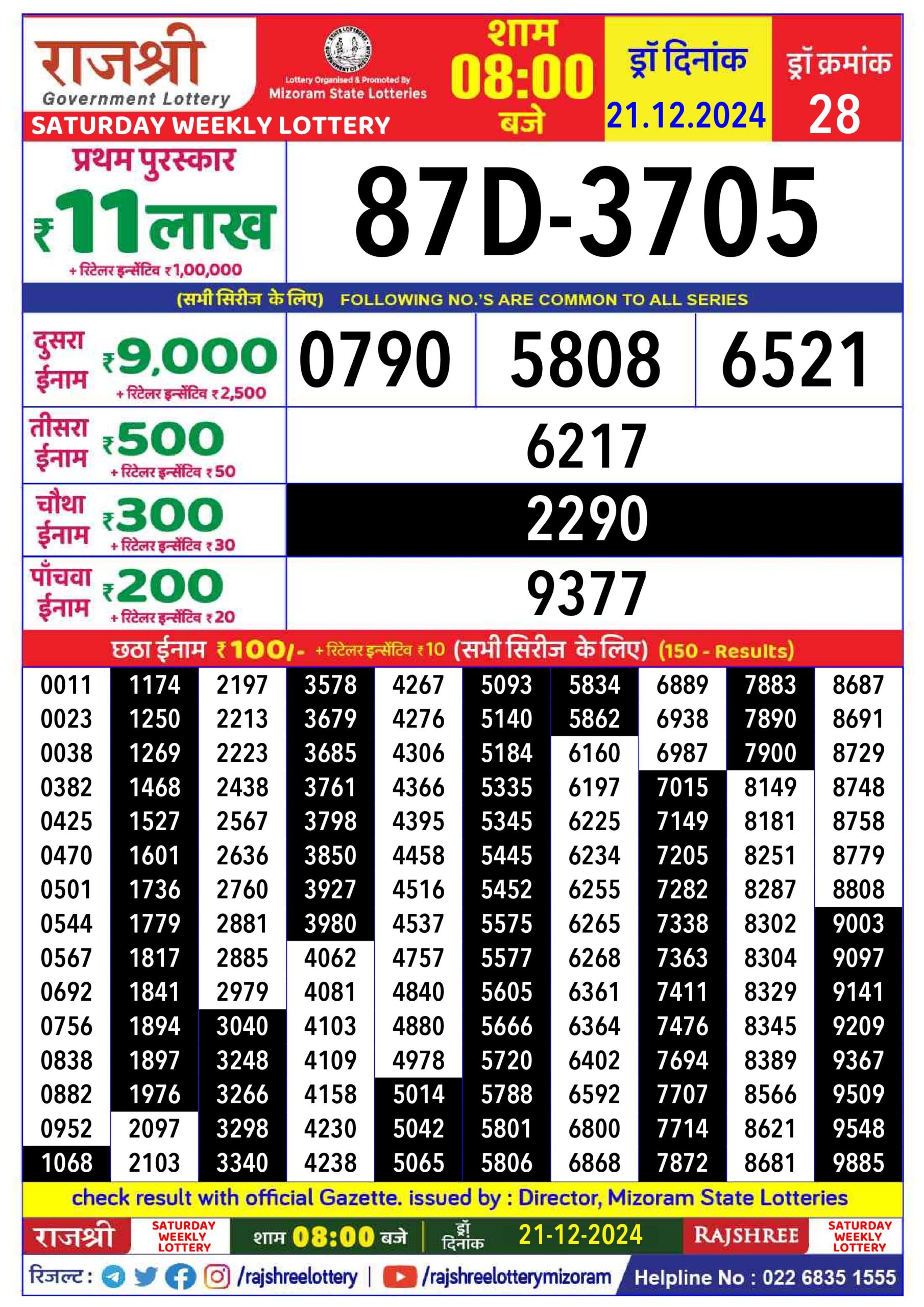 rajshree lottery 8pm