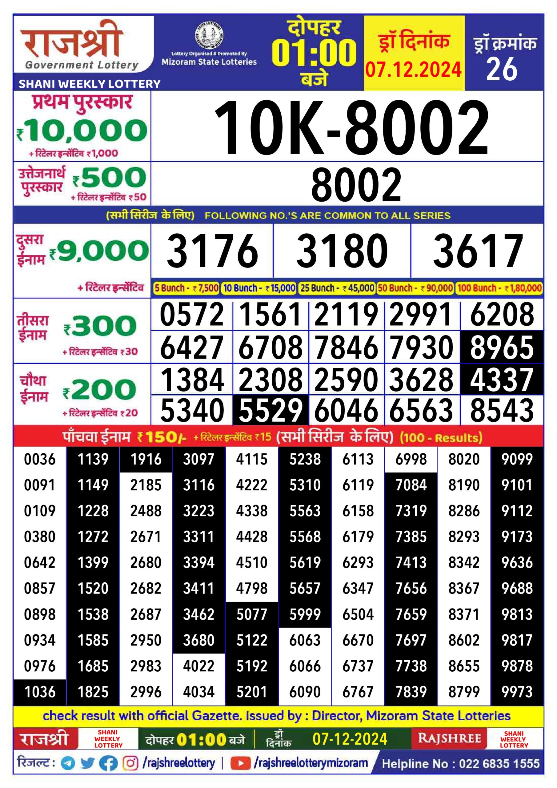 rajshree lottery 1pm