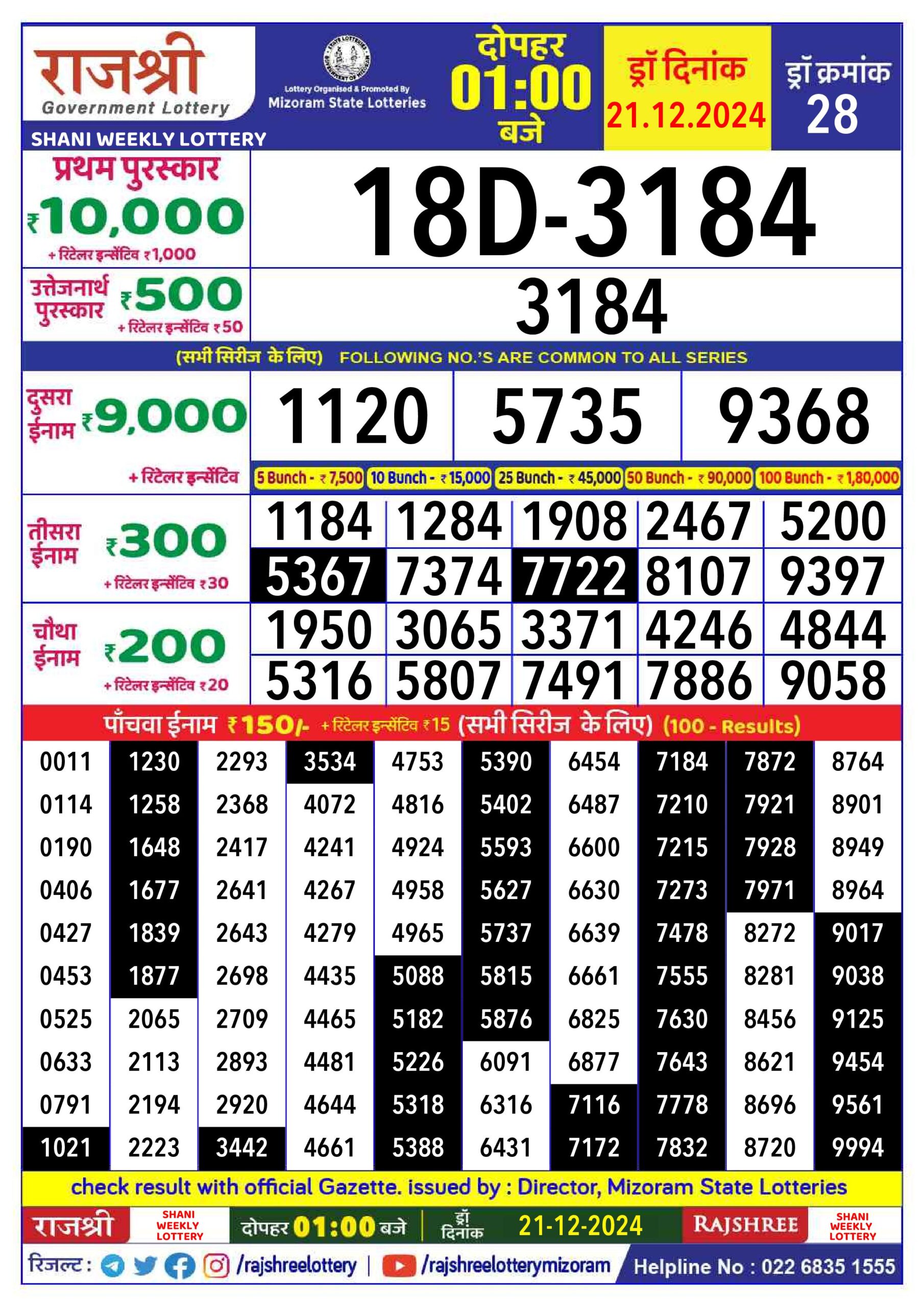 rajshree lottery 1pm