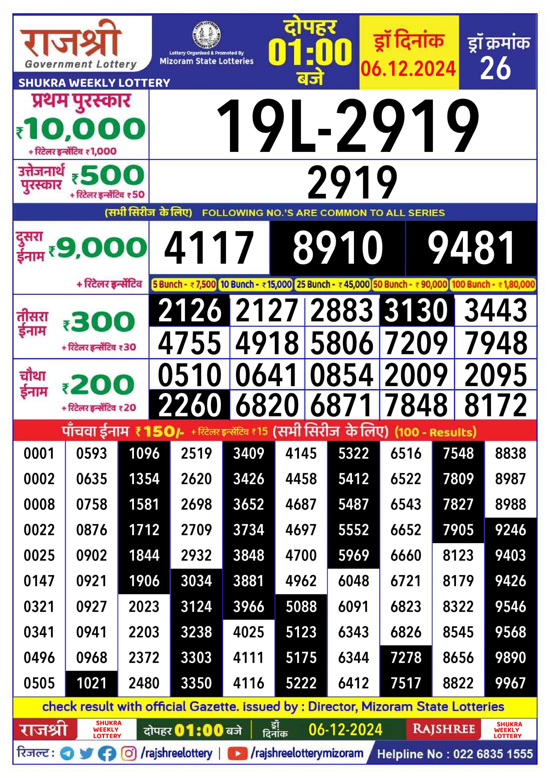 rajshree lottery 1pm