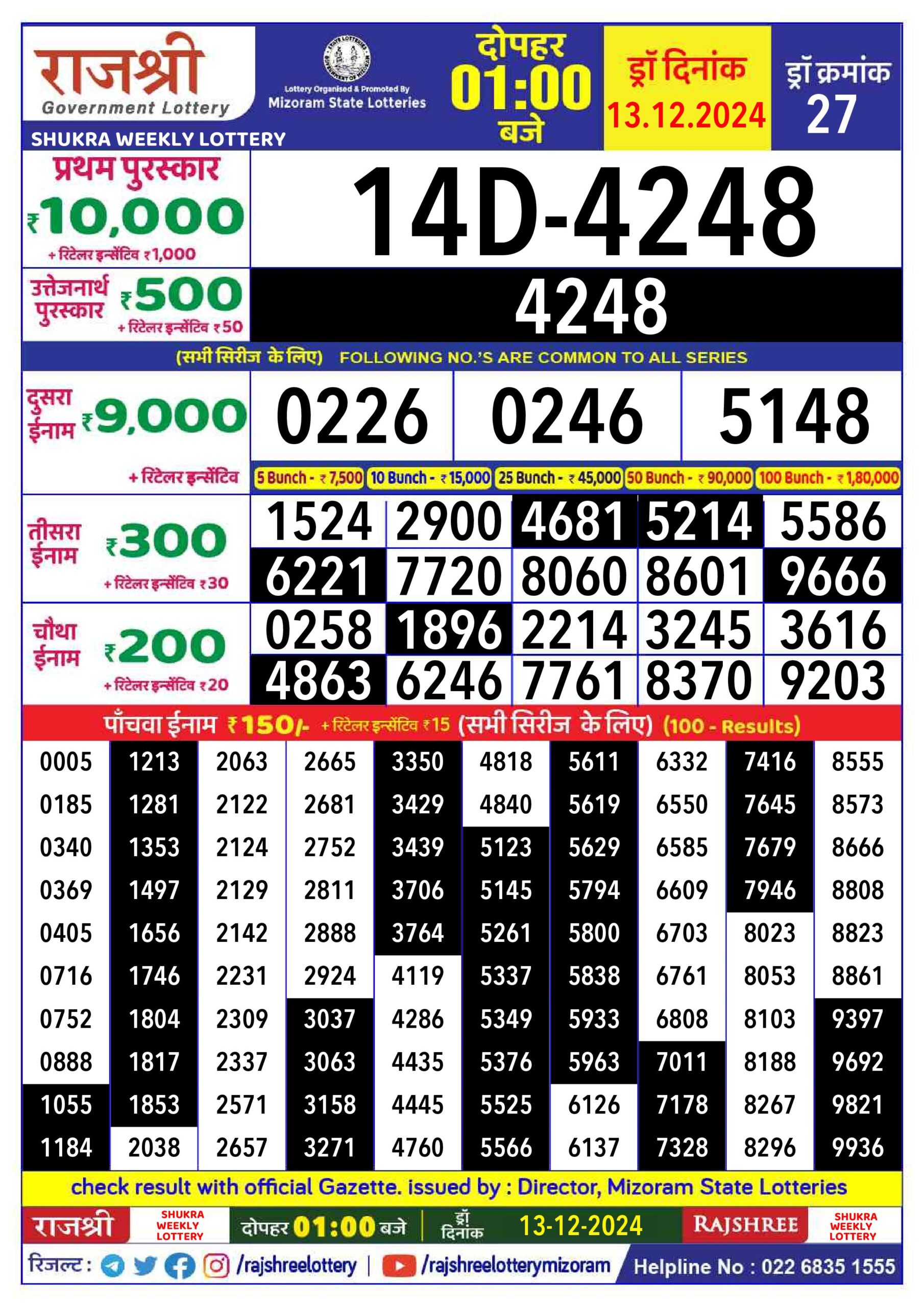 rajshree lottery 1pm