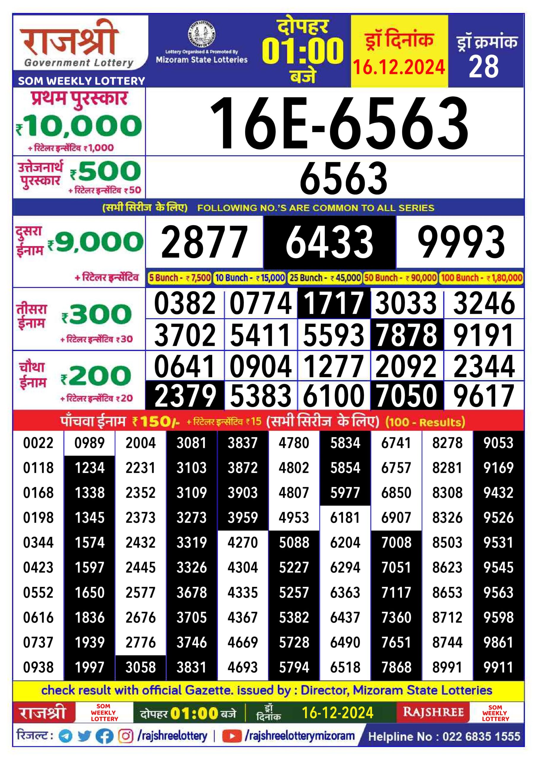 rajshree lottery 1pm