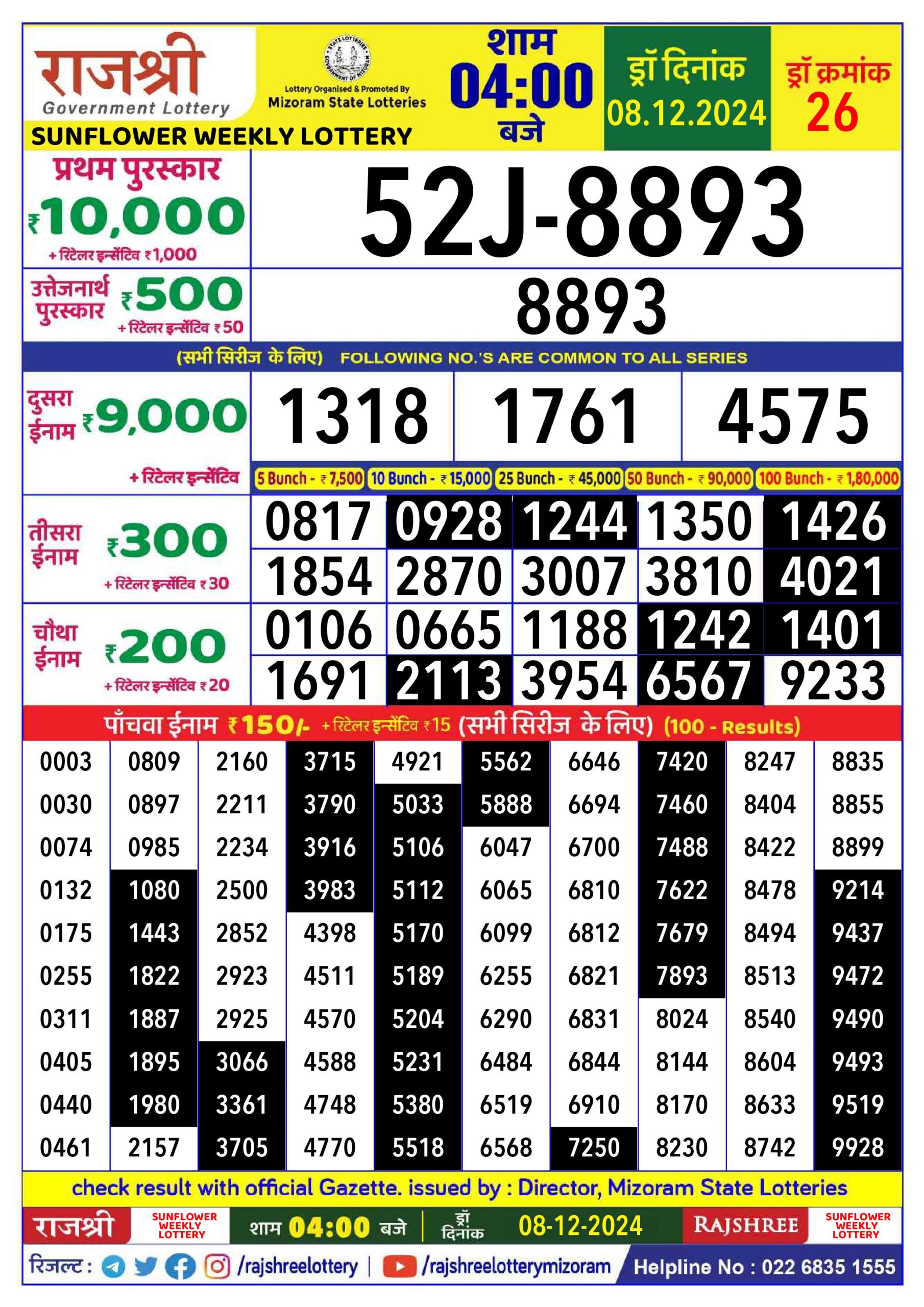 rajshree lottery 4pm